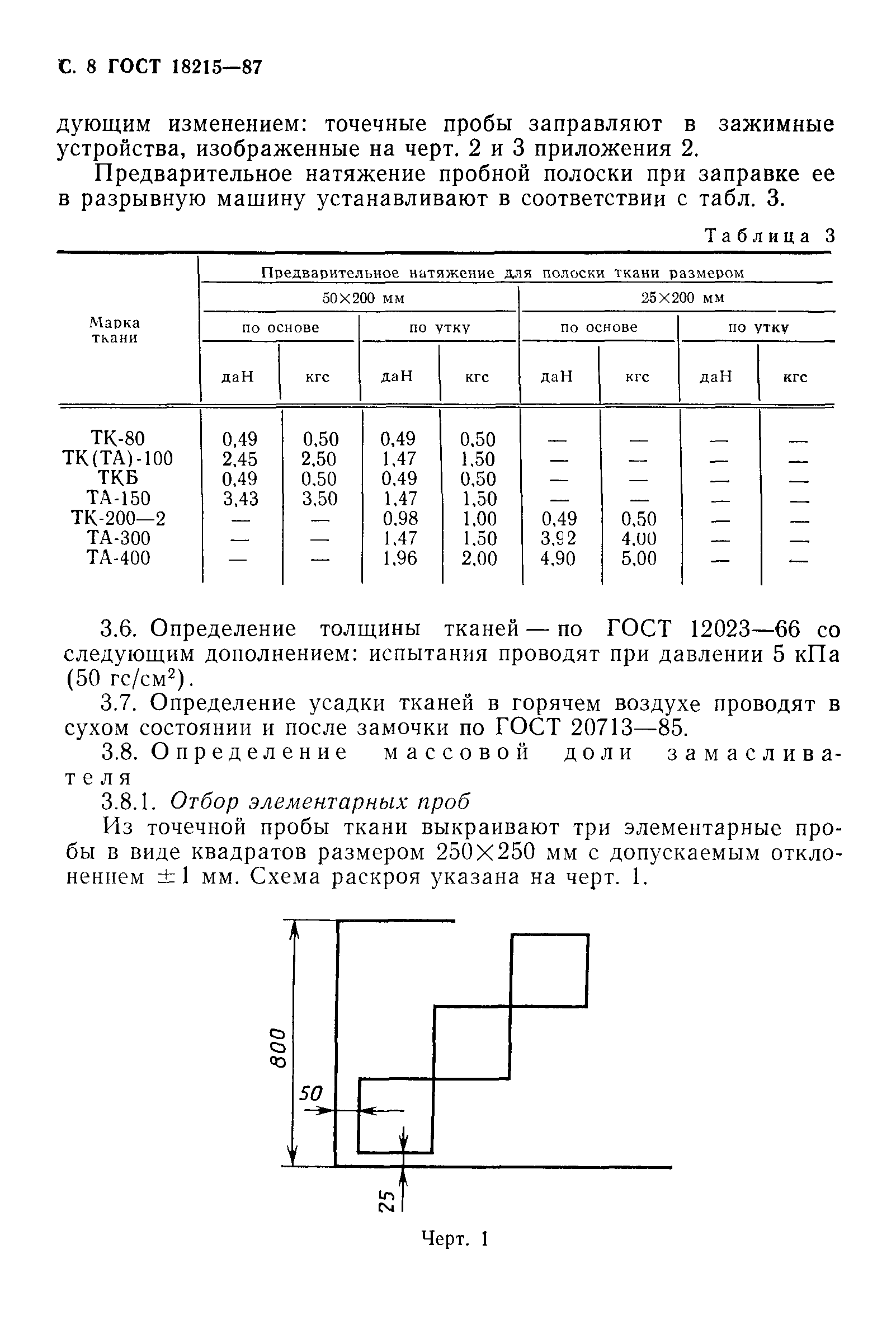 ГОСТ 18215-87