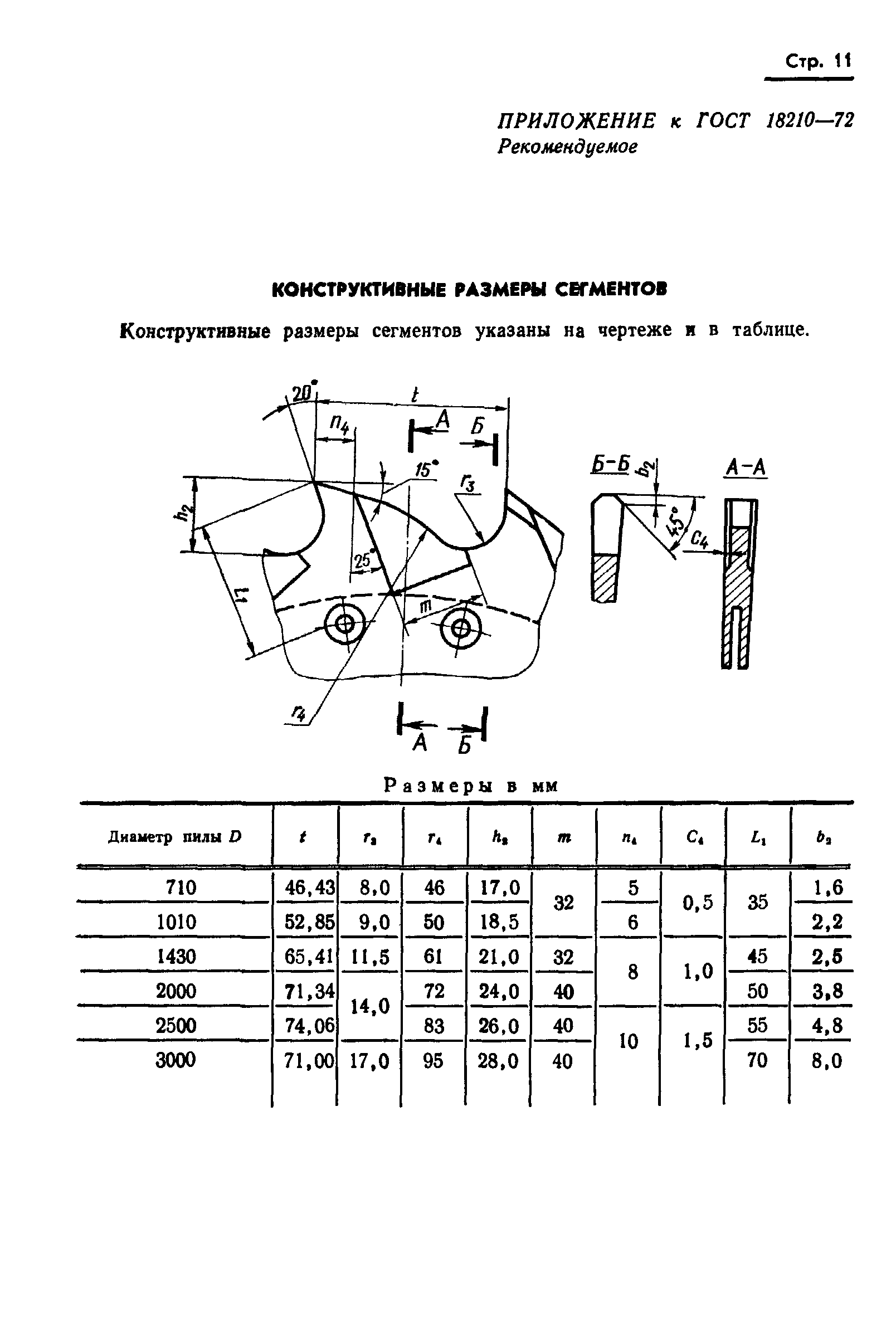 ГОСТ 18210-72
