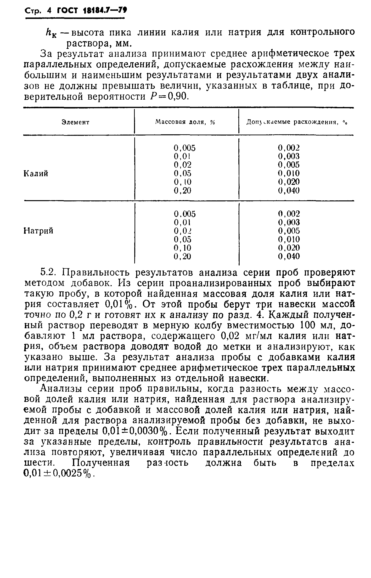 ГОСТ 18184.7-79