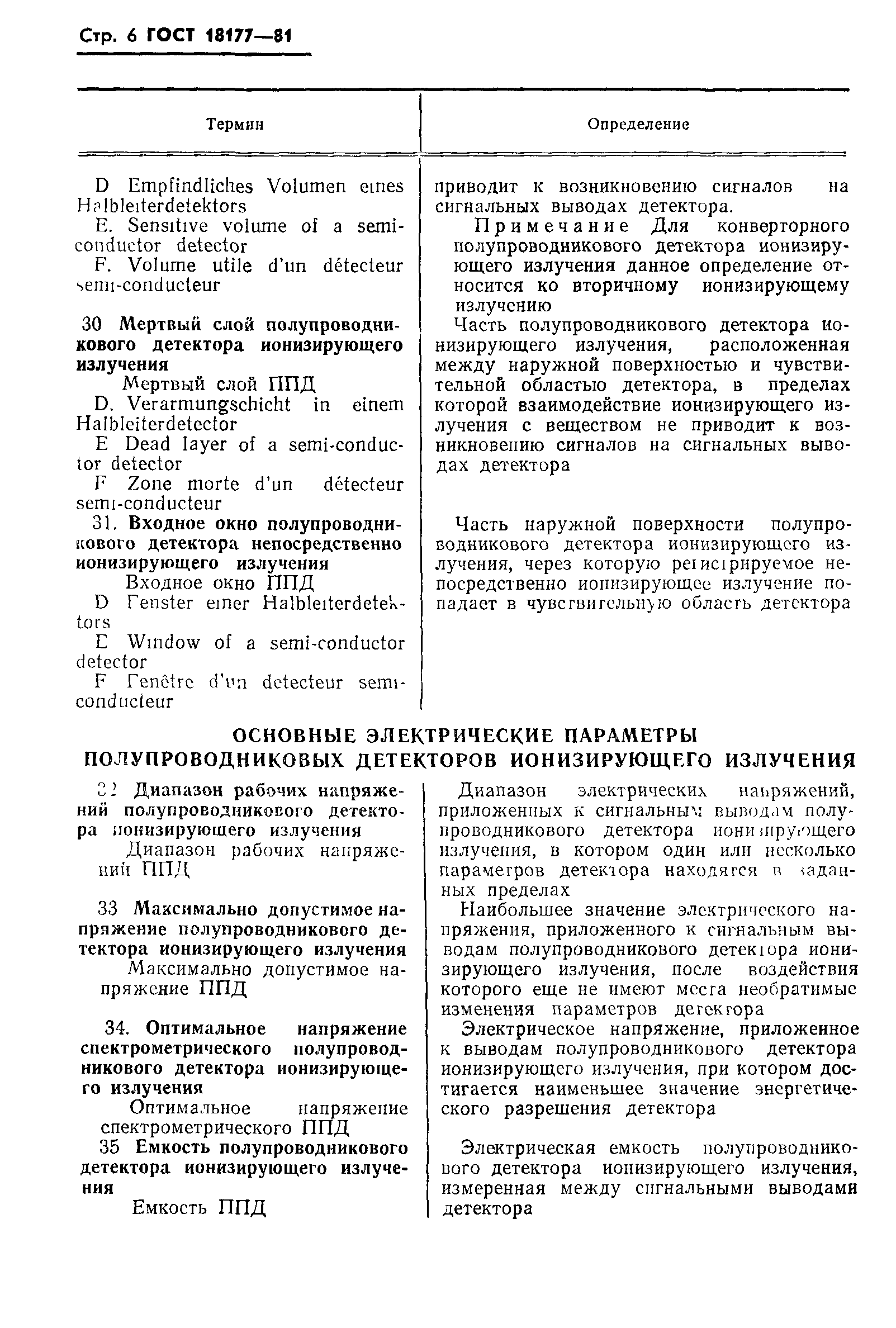 ГОСТ 18177-81