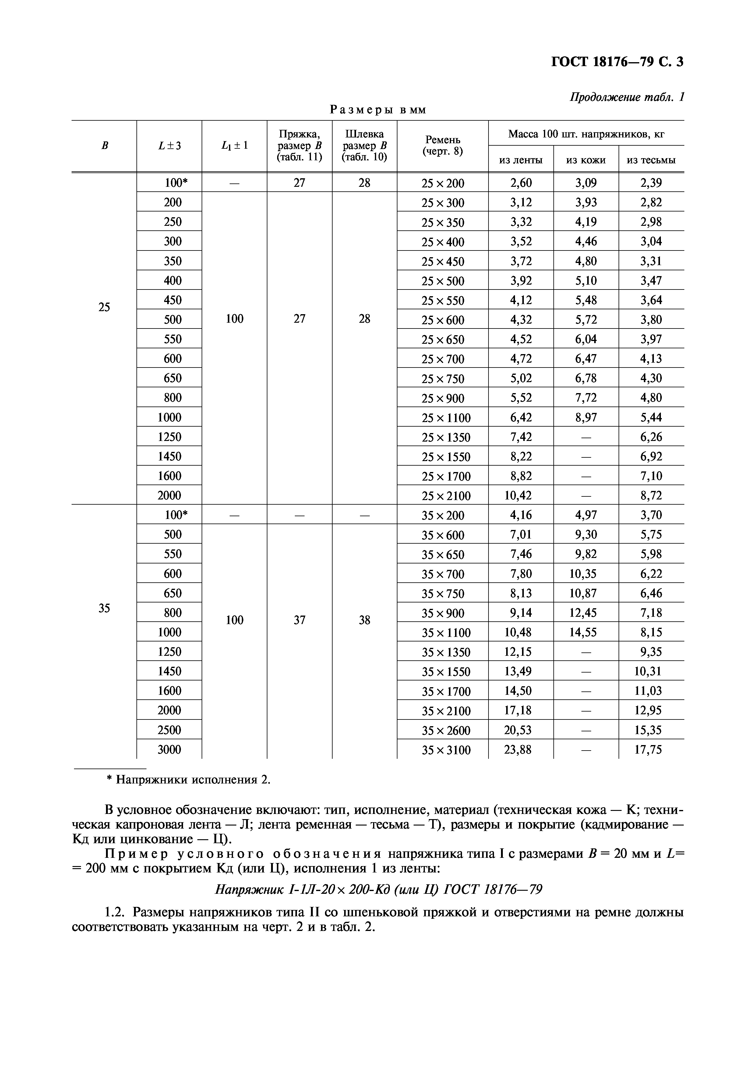 ГОСТ 18176-79