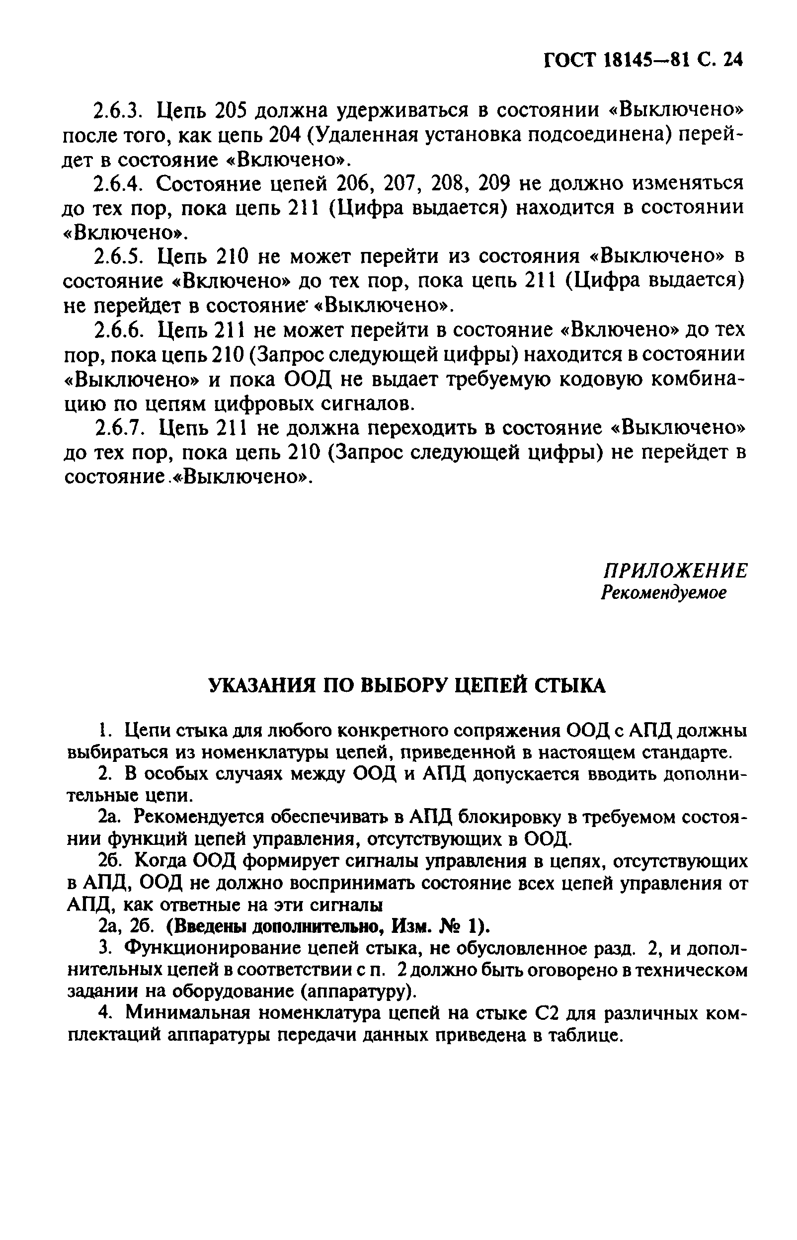 ГОСТ 18145-81