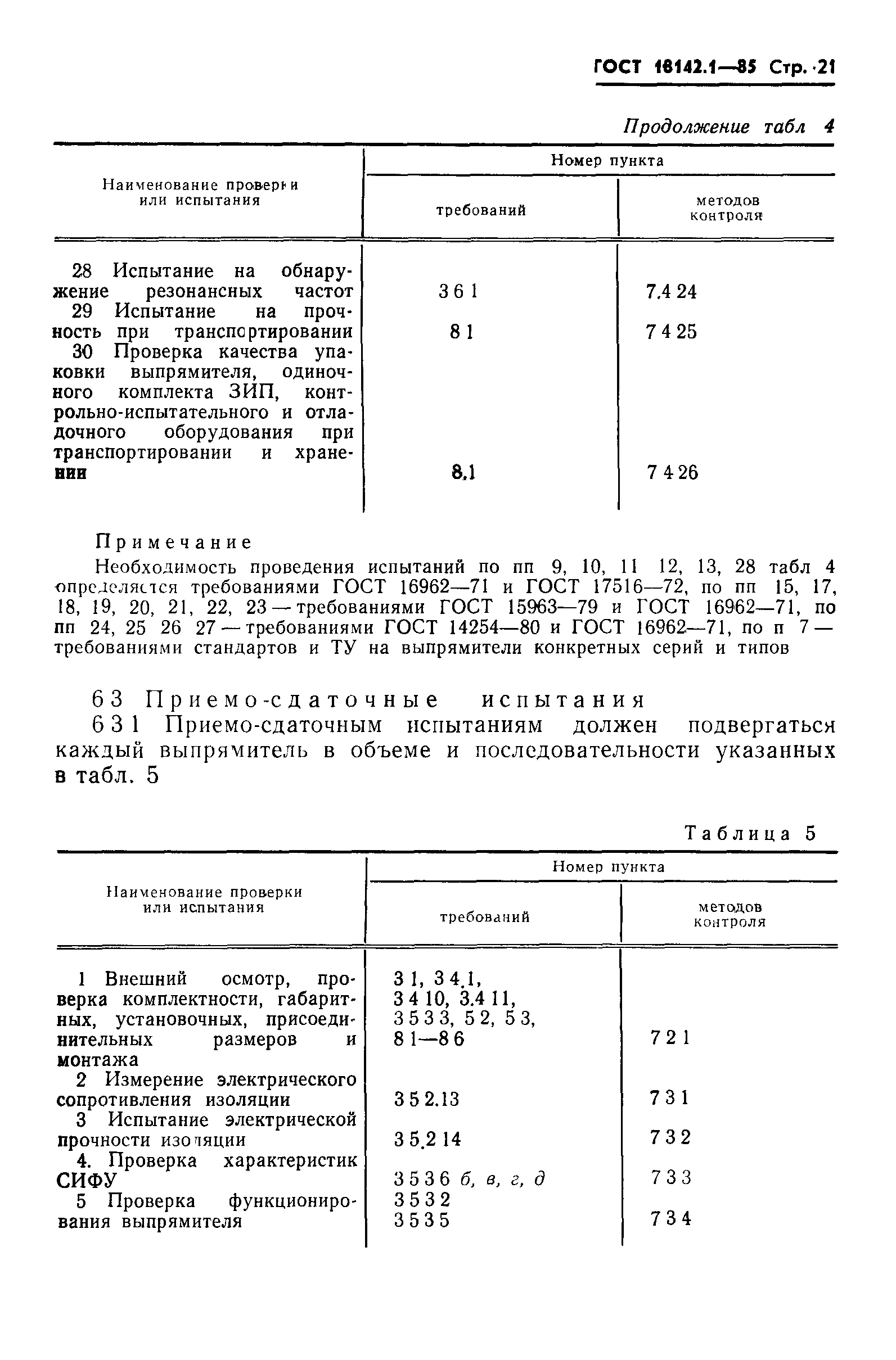 ГОСТ 18142.1-85