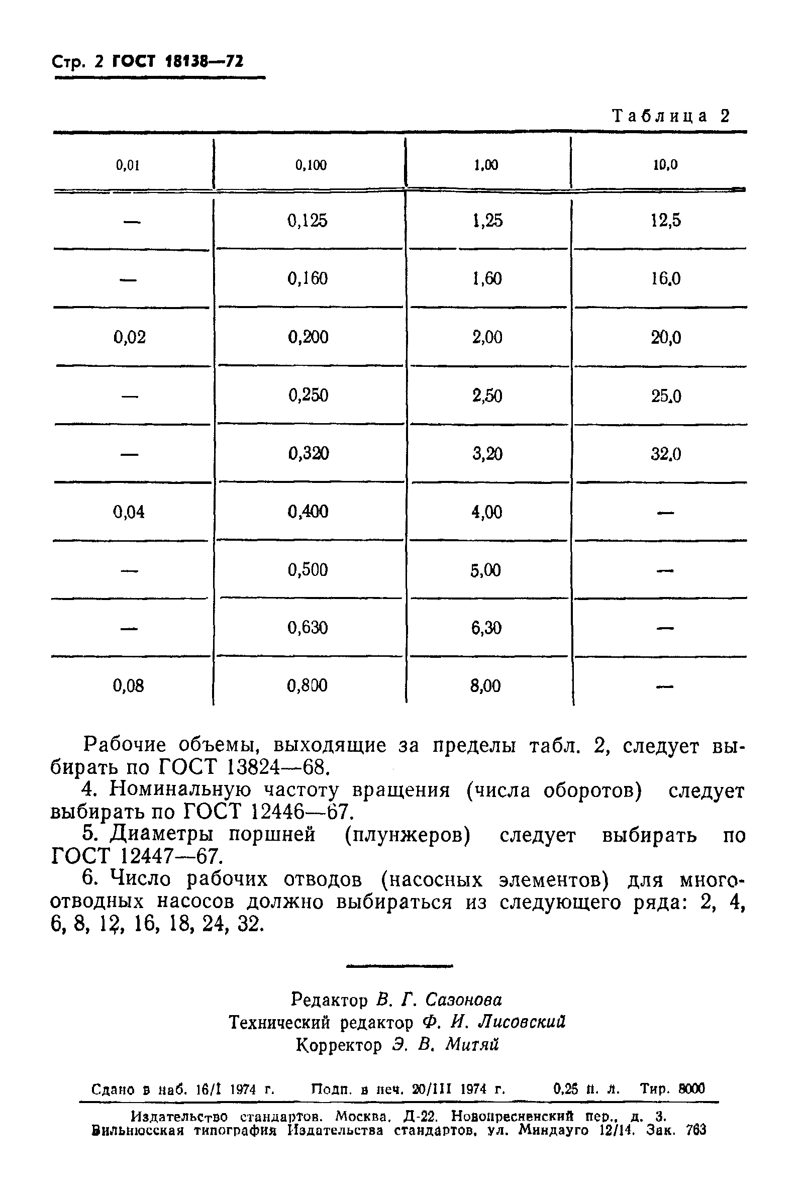 ГОСТ 18138-72