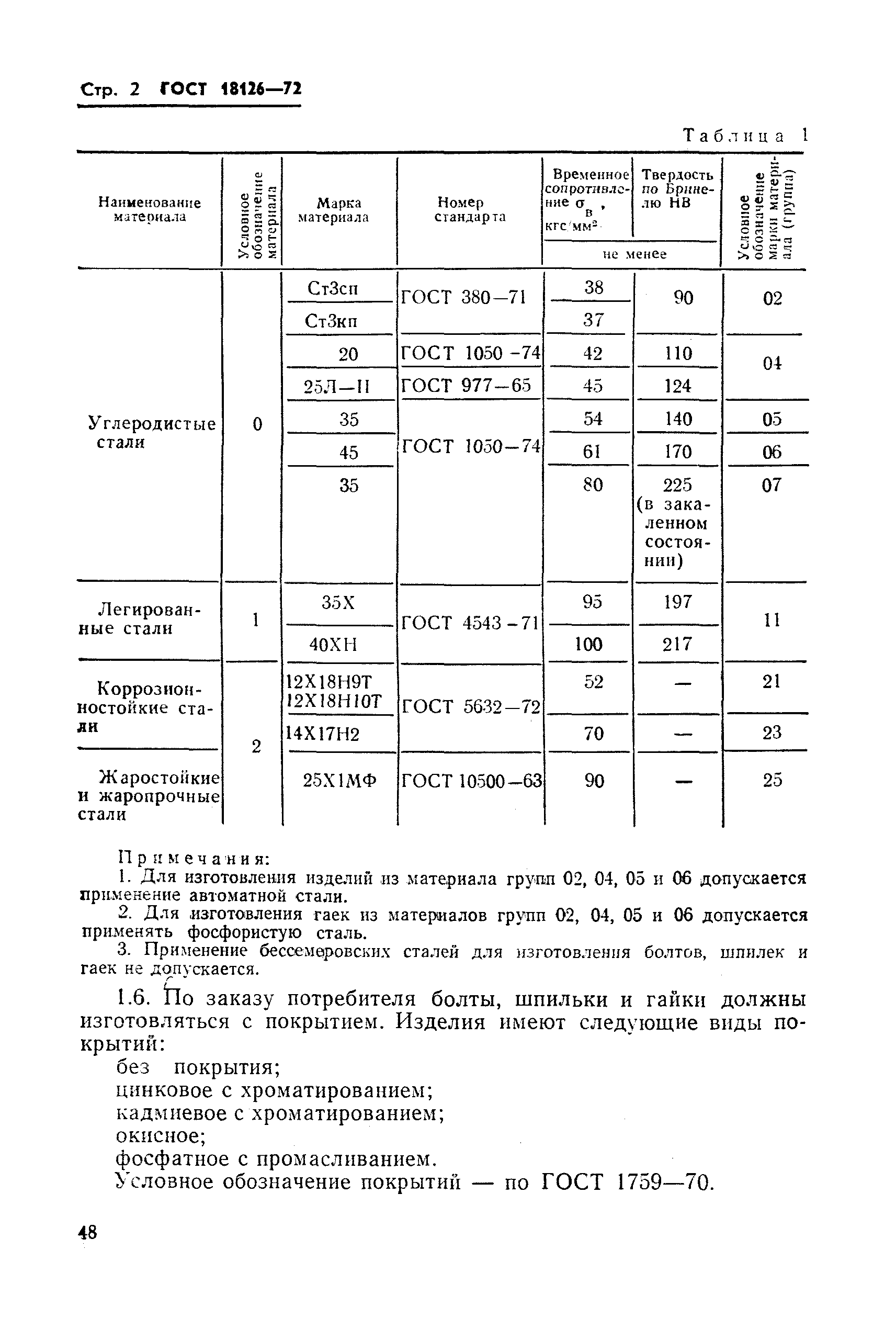 ГОСТ 18126-72