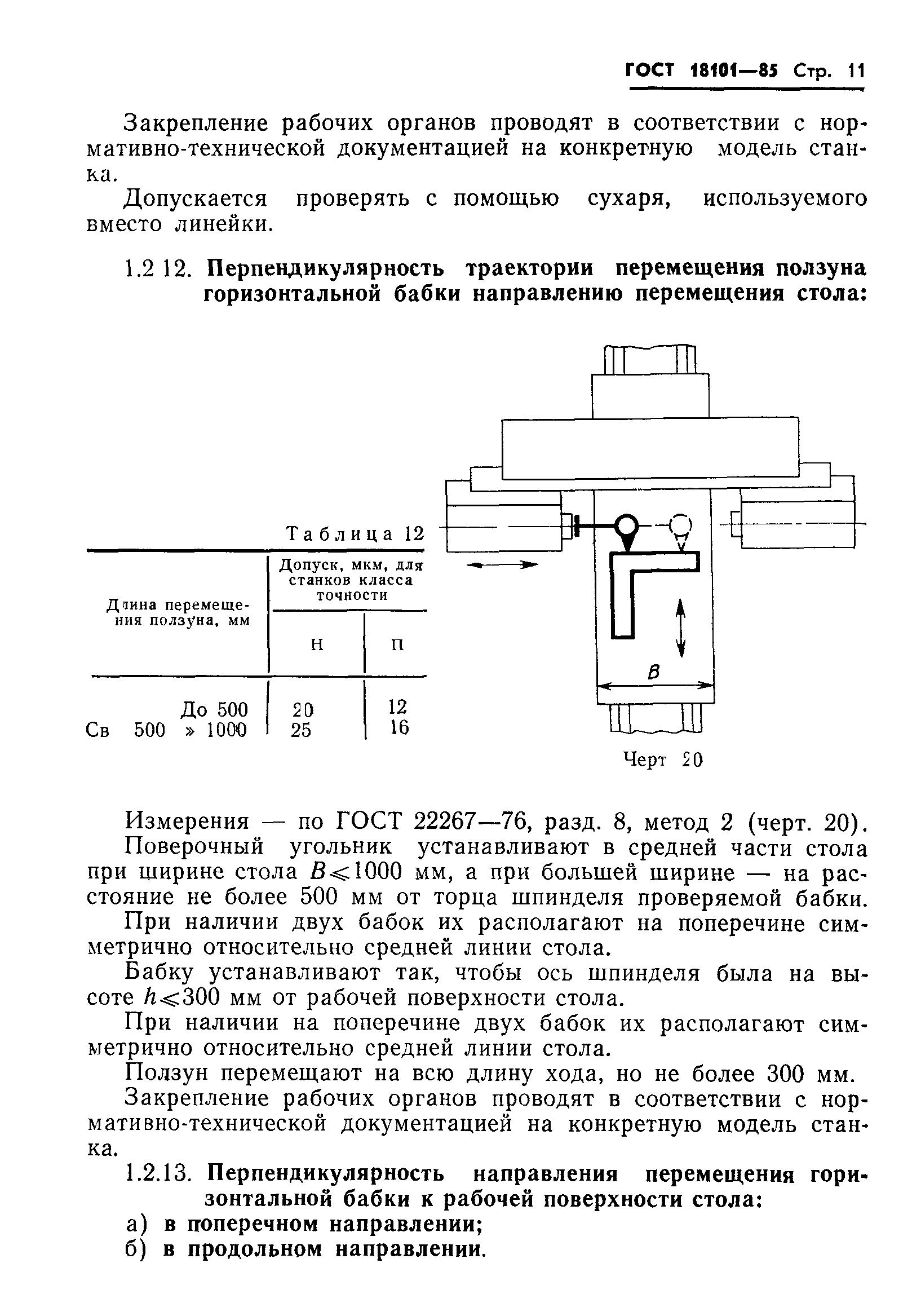 ГОСТ 18101-85