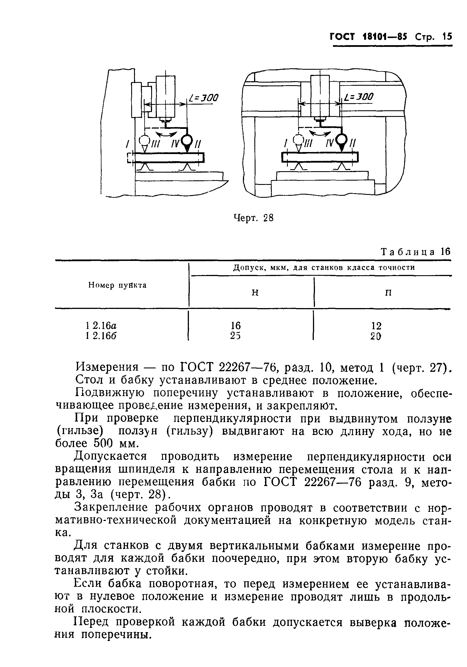 ГОСТ 18101-85