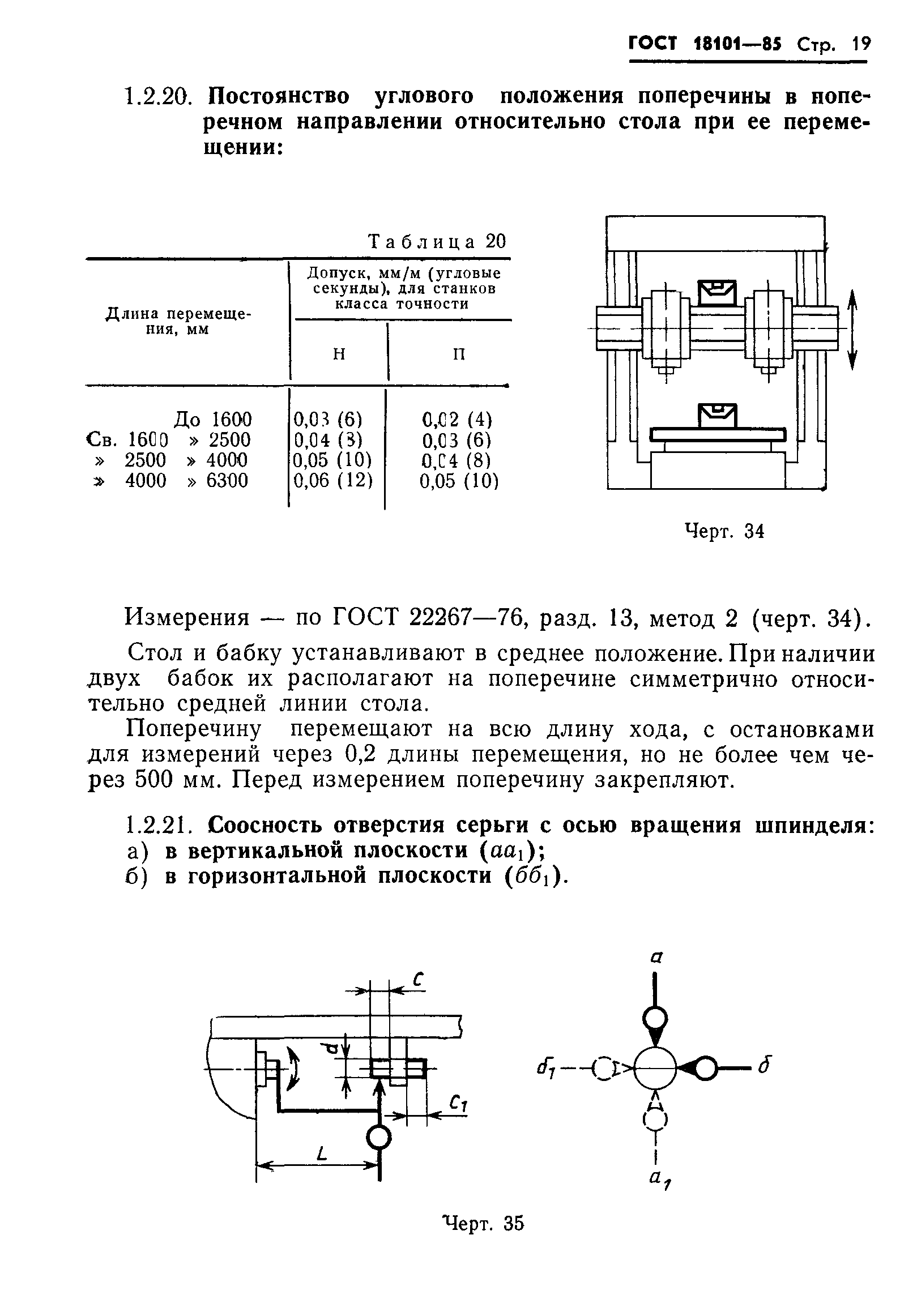 ГОСТ 18101-85