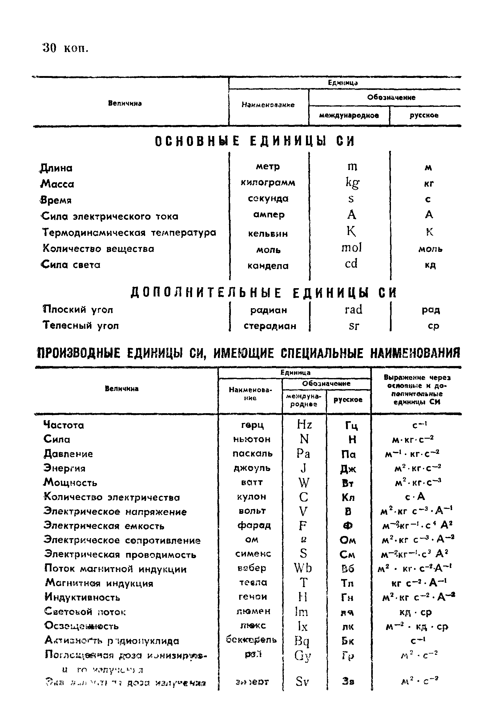 ГОСТ 18099-78