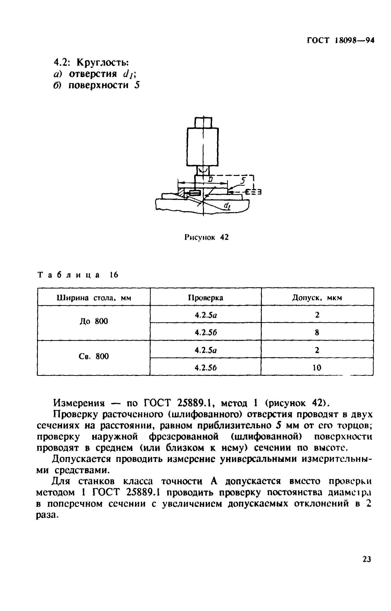 ГОСТ 18098-94