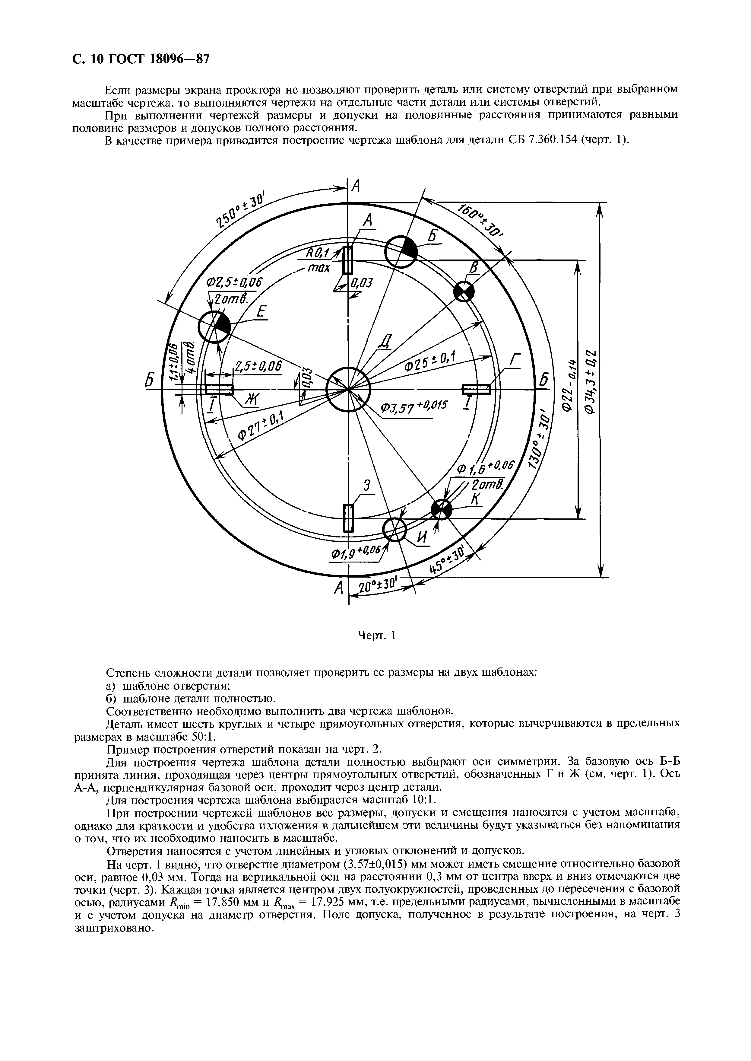 ГОСТ 18096-87