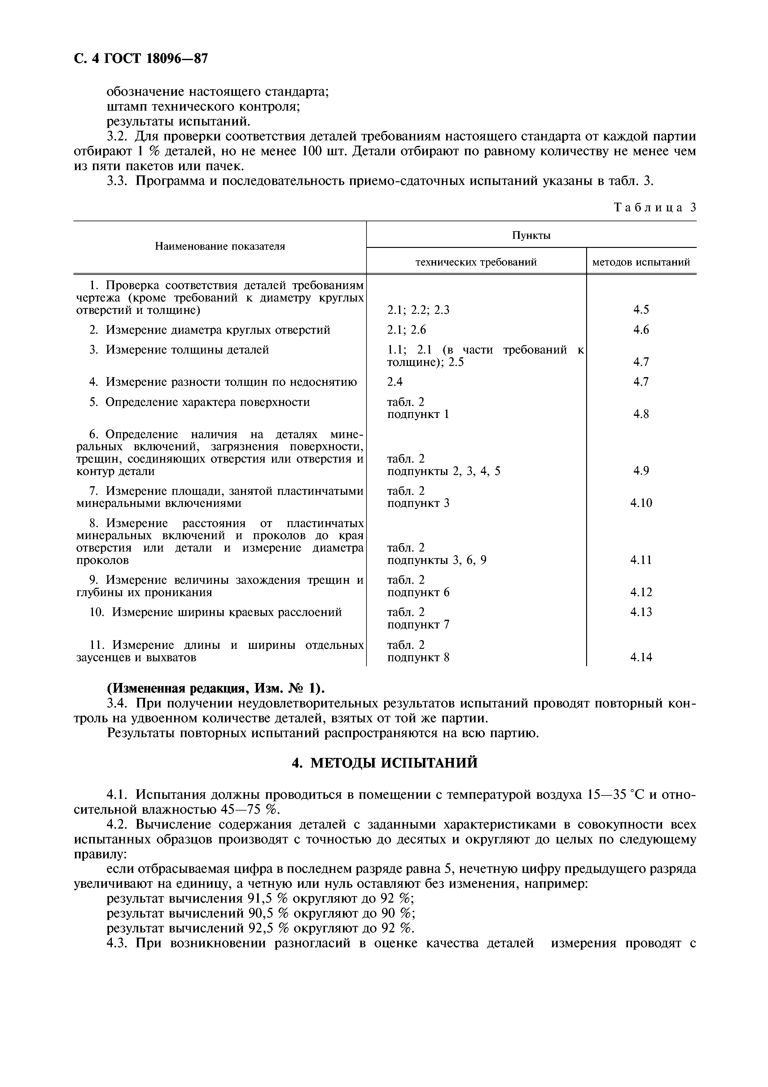ГОСТ 18096-87