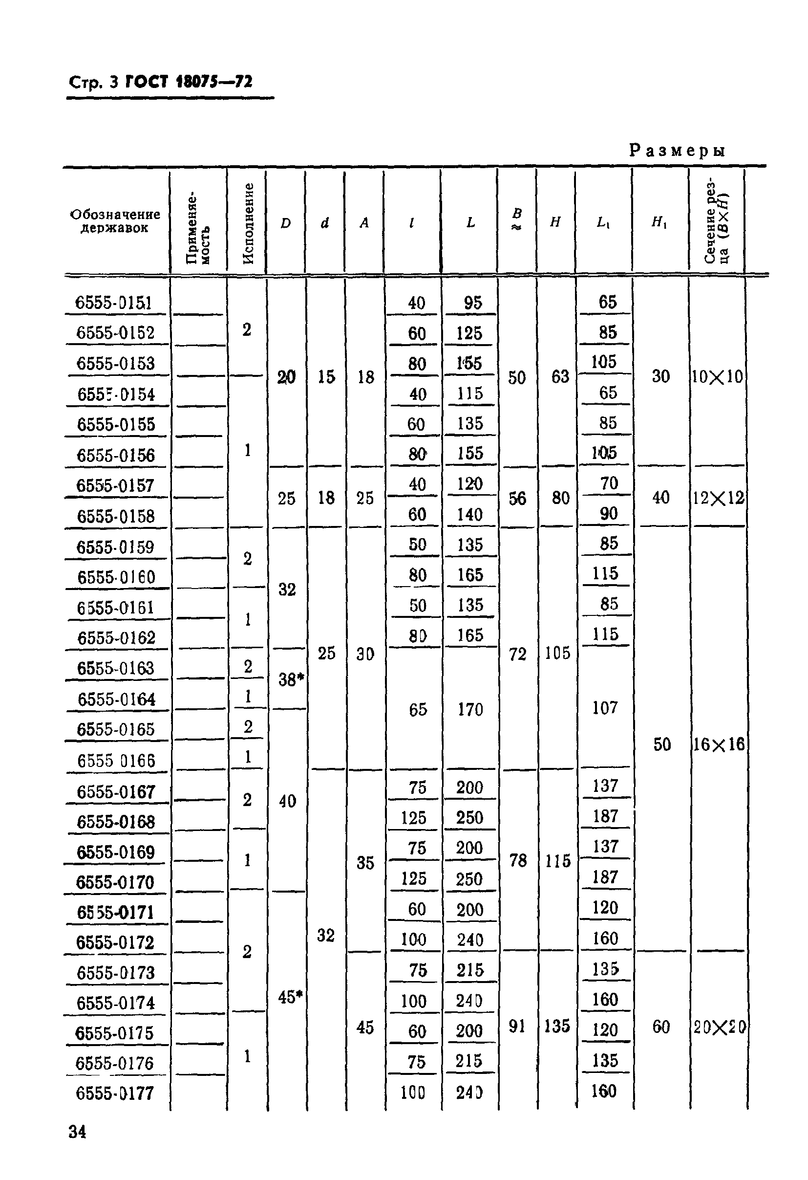 ГОСТ 18075-72