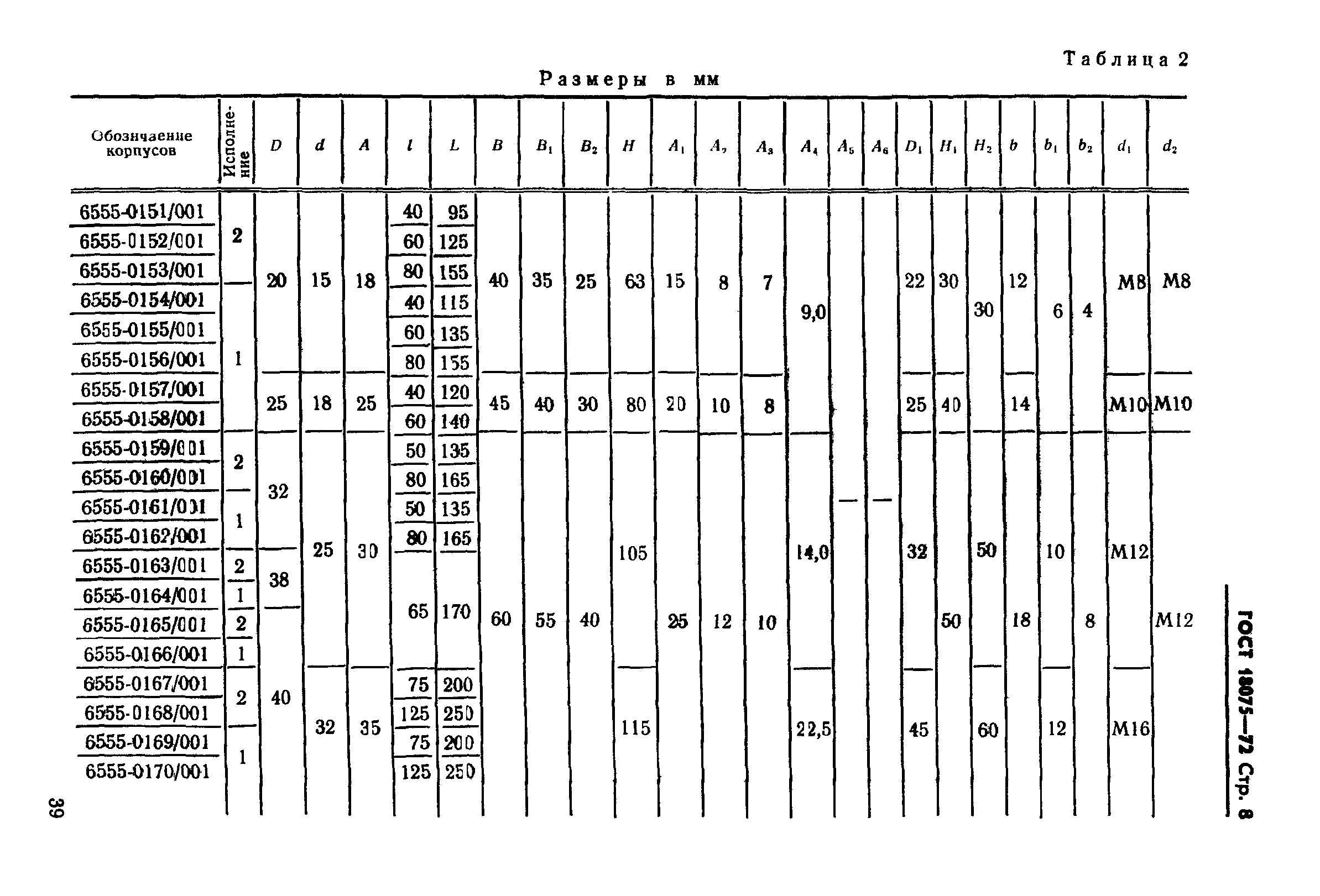 ГОСТ 18075-72