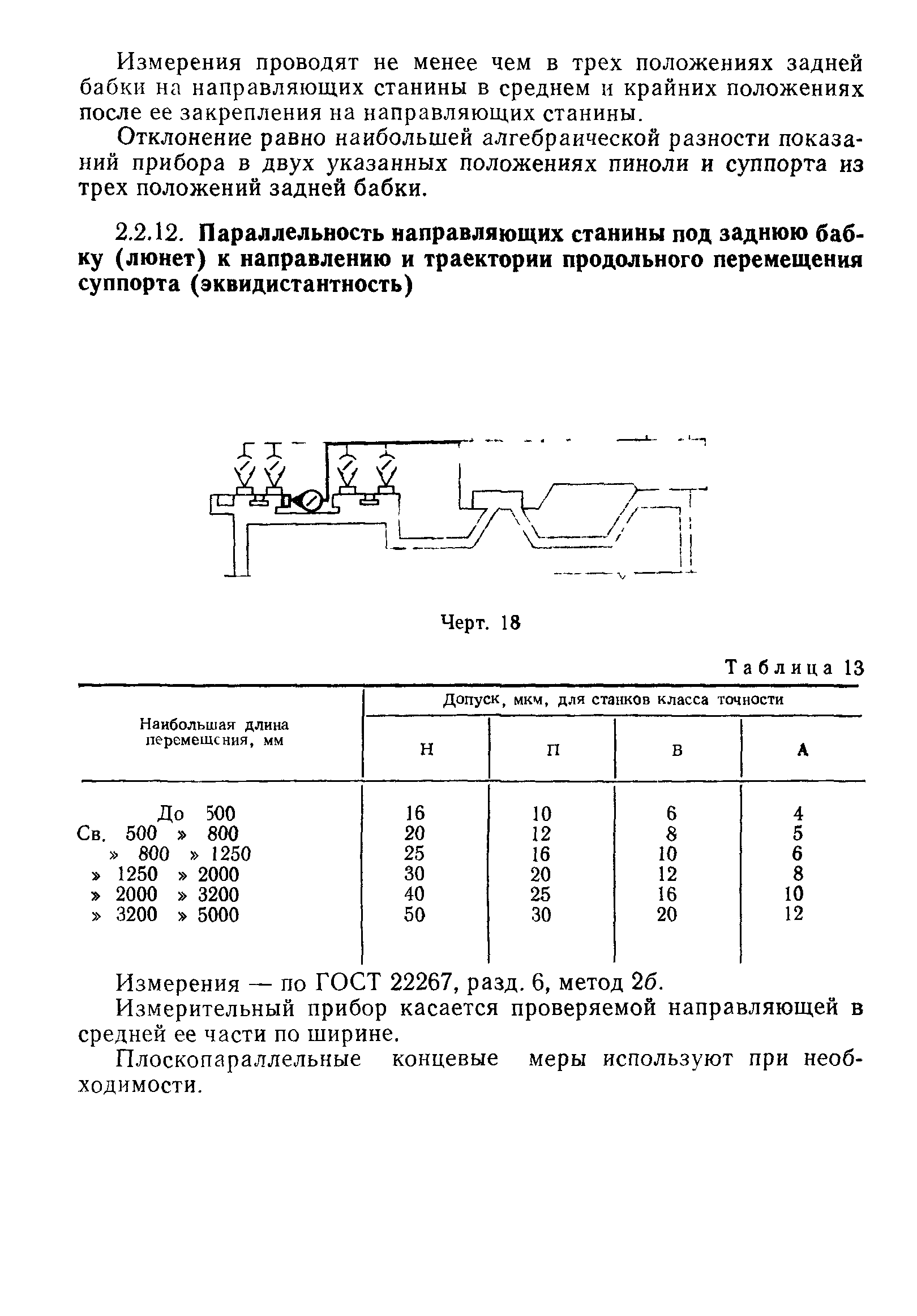 ГОСТ 18065-91