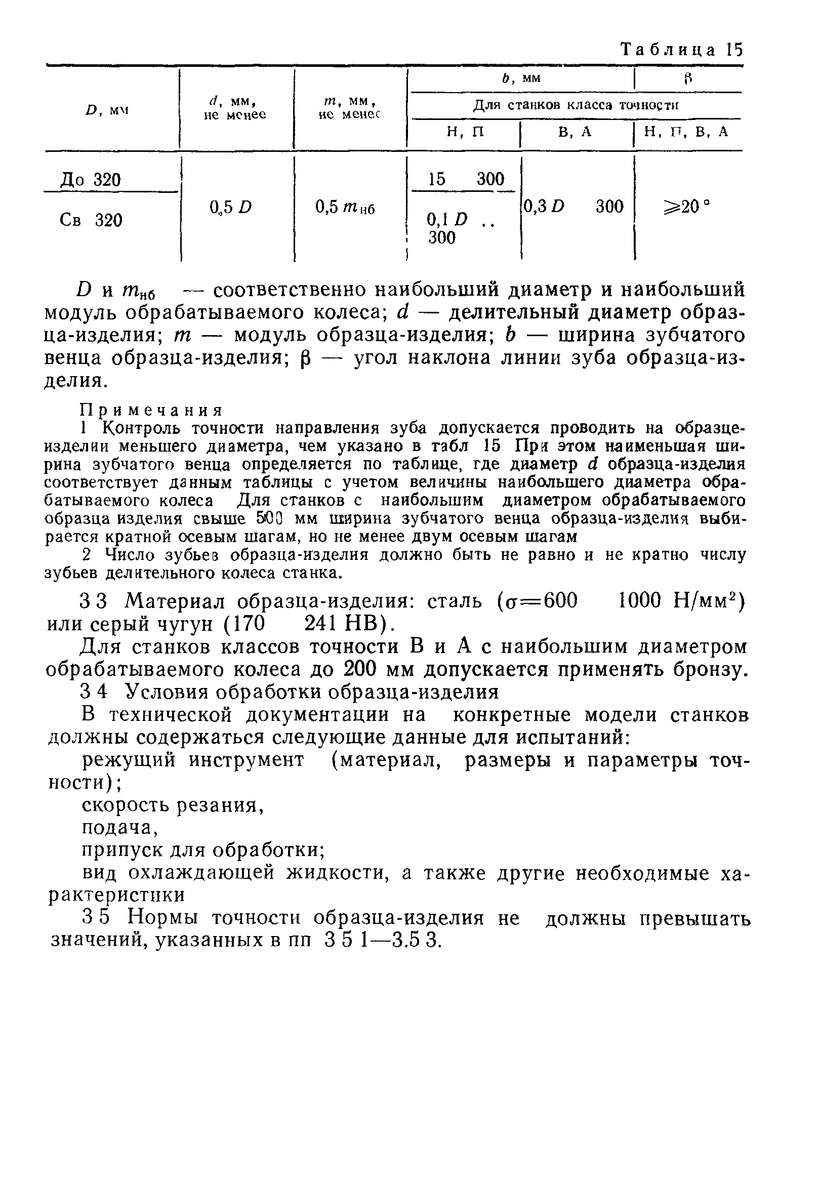 ГОСТ 18065-91