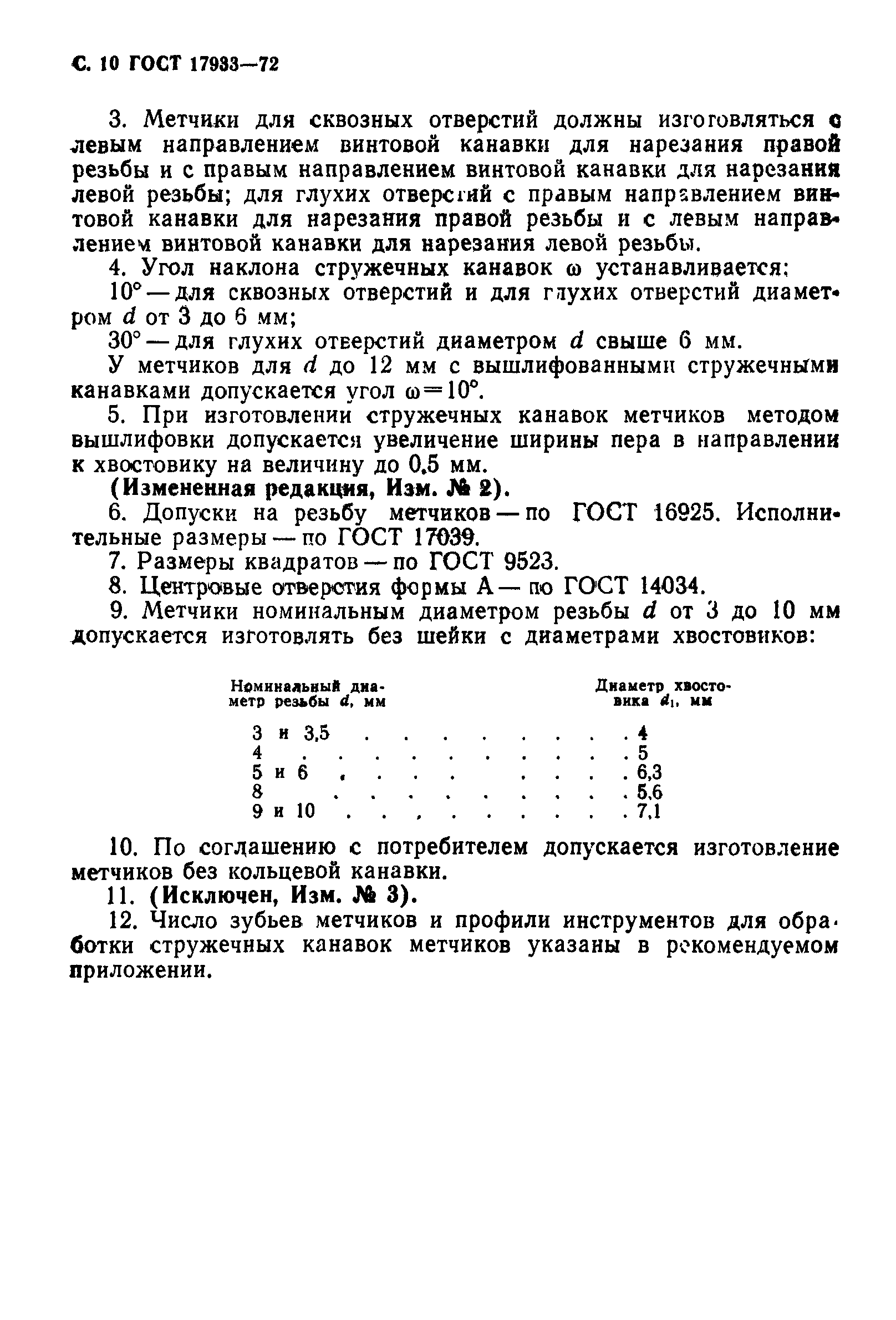 ГОСТ 17933-72