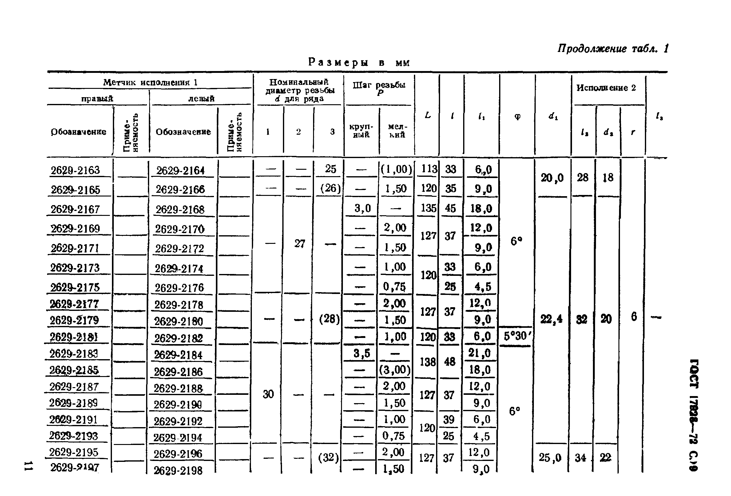 ГОСТ 17928-72