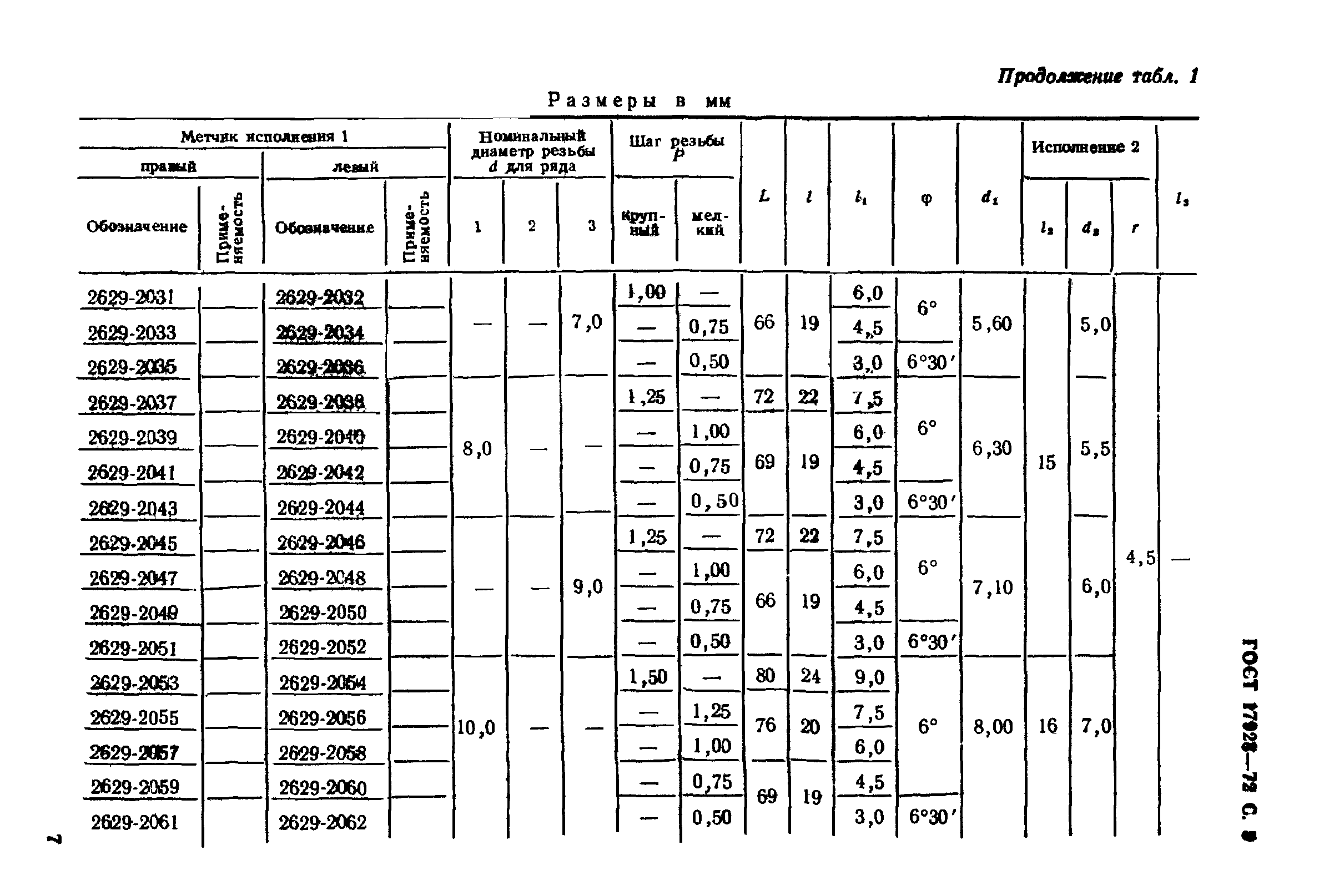 ГОСТ 17928-72