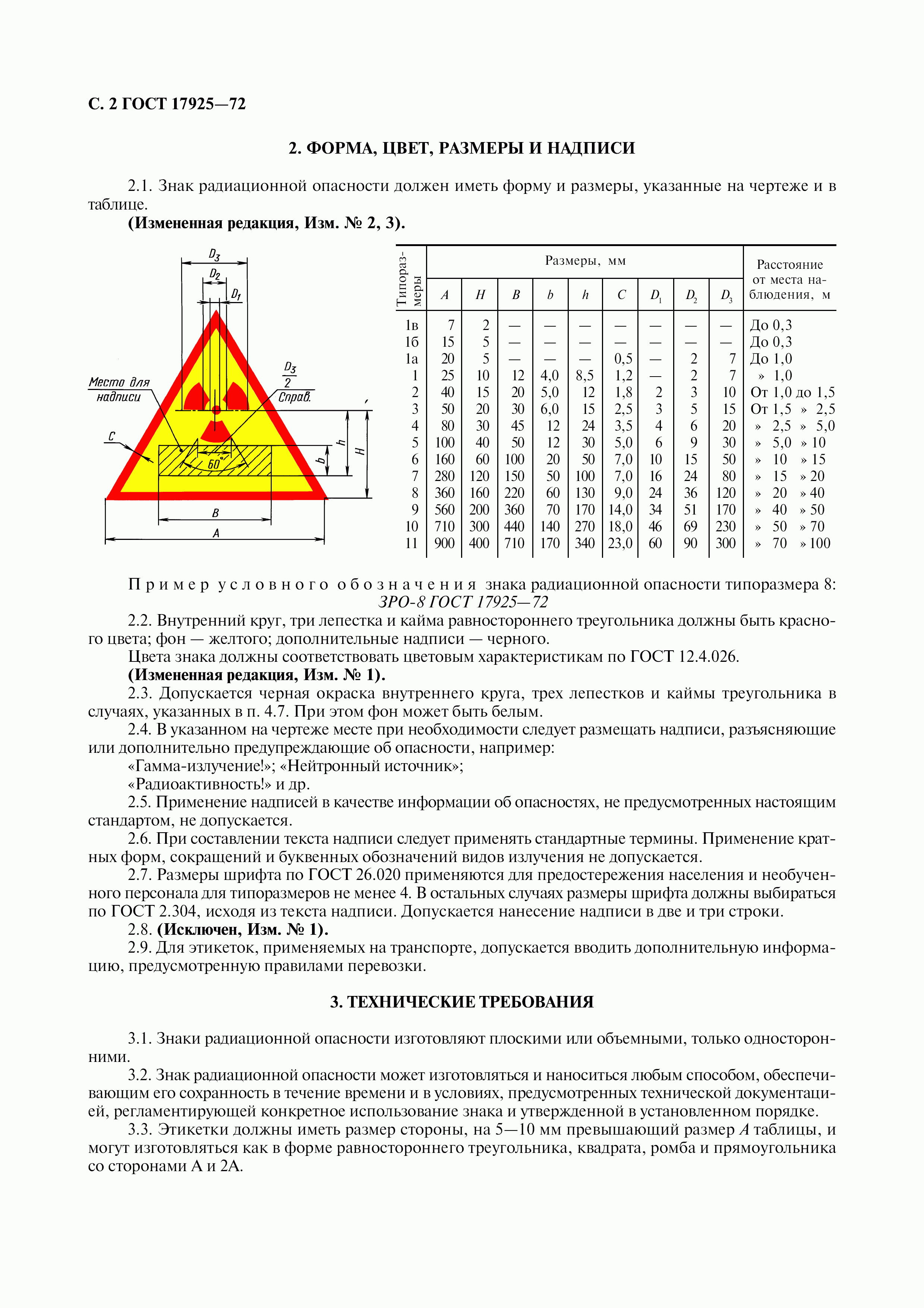 ГОСТ 17925-72