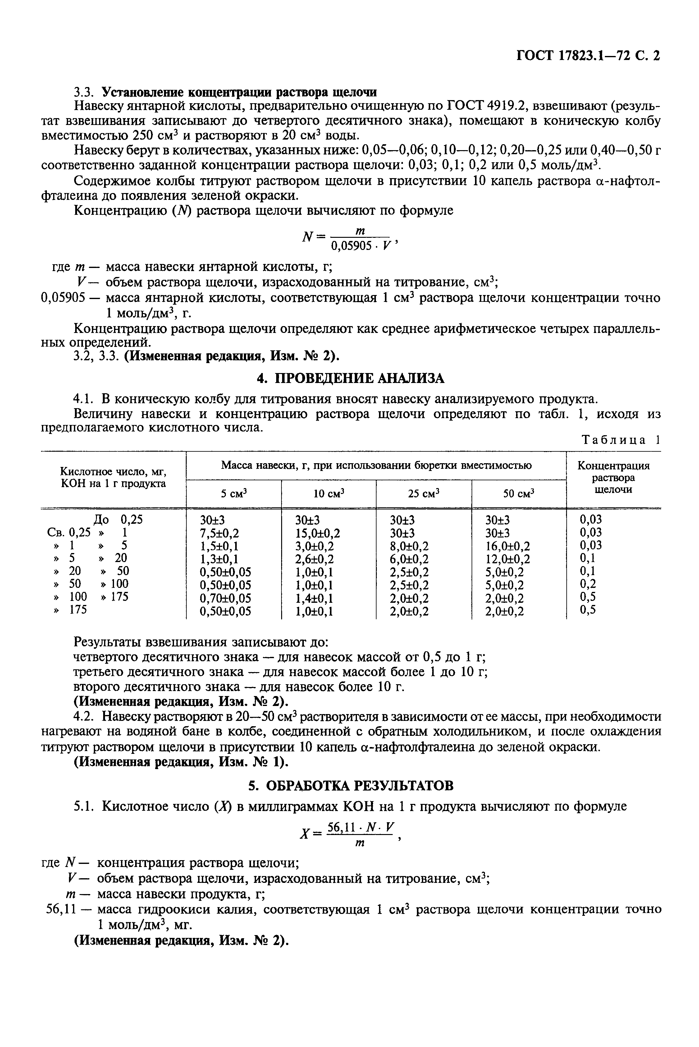 ГОСТ 17823.1-72