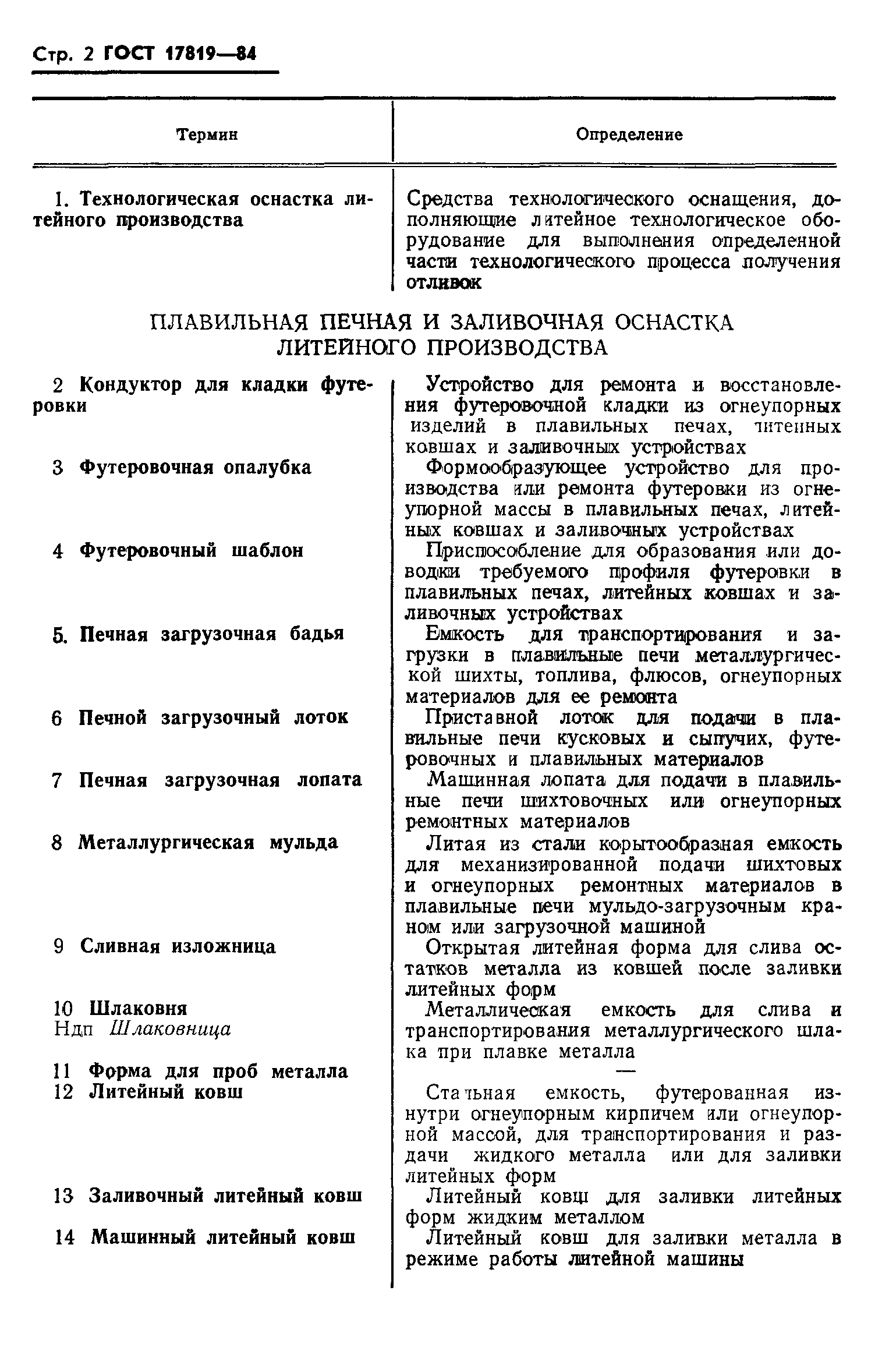 ГОСТ 17819-84
