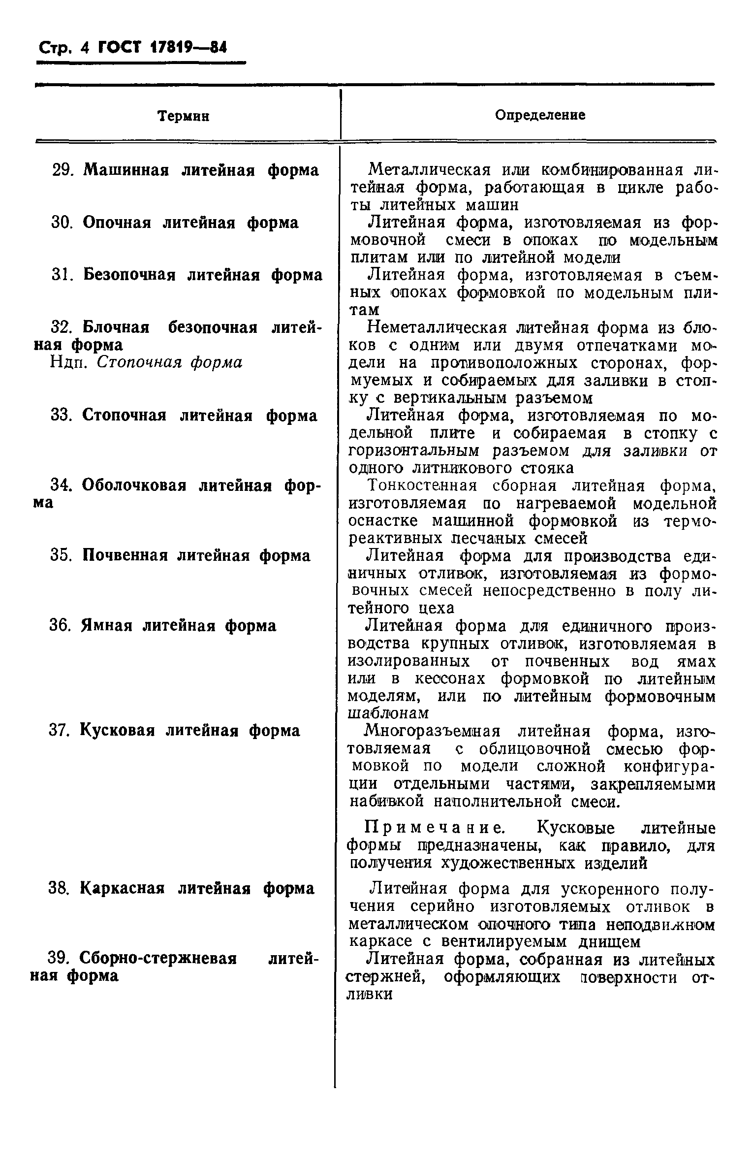 ГОСТ 17819-84