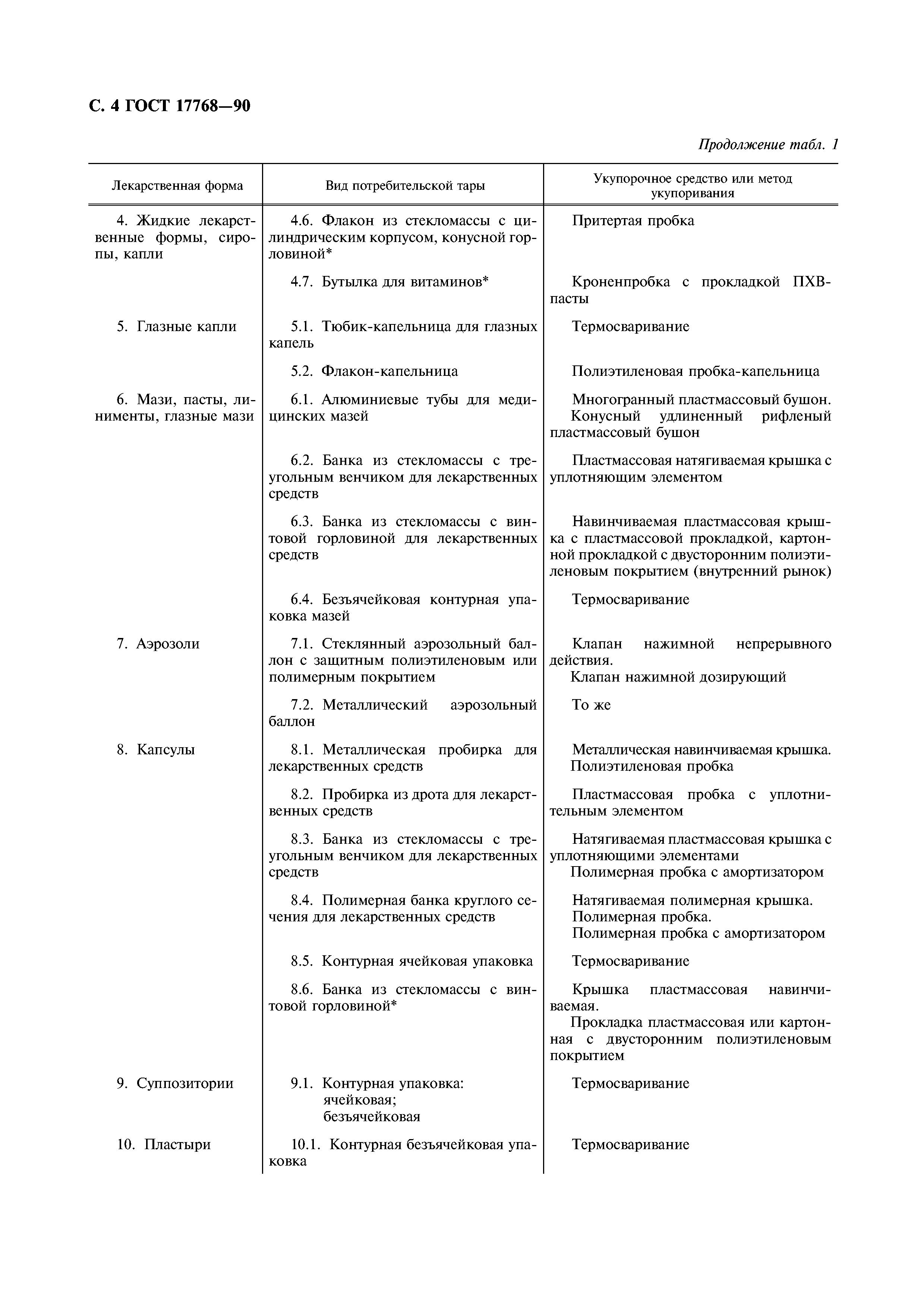 ГОСТ 17768-90