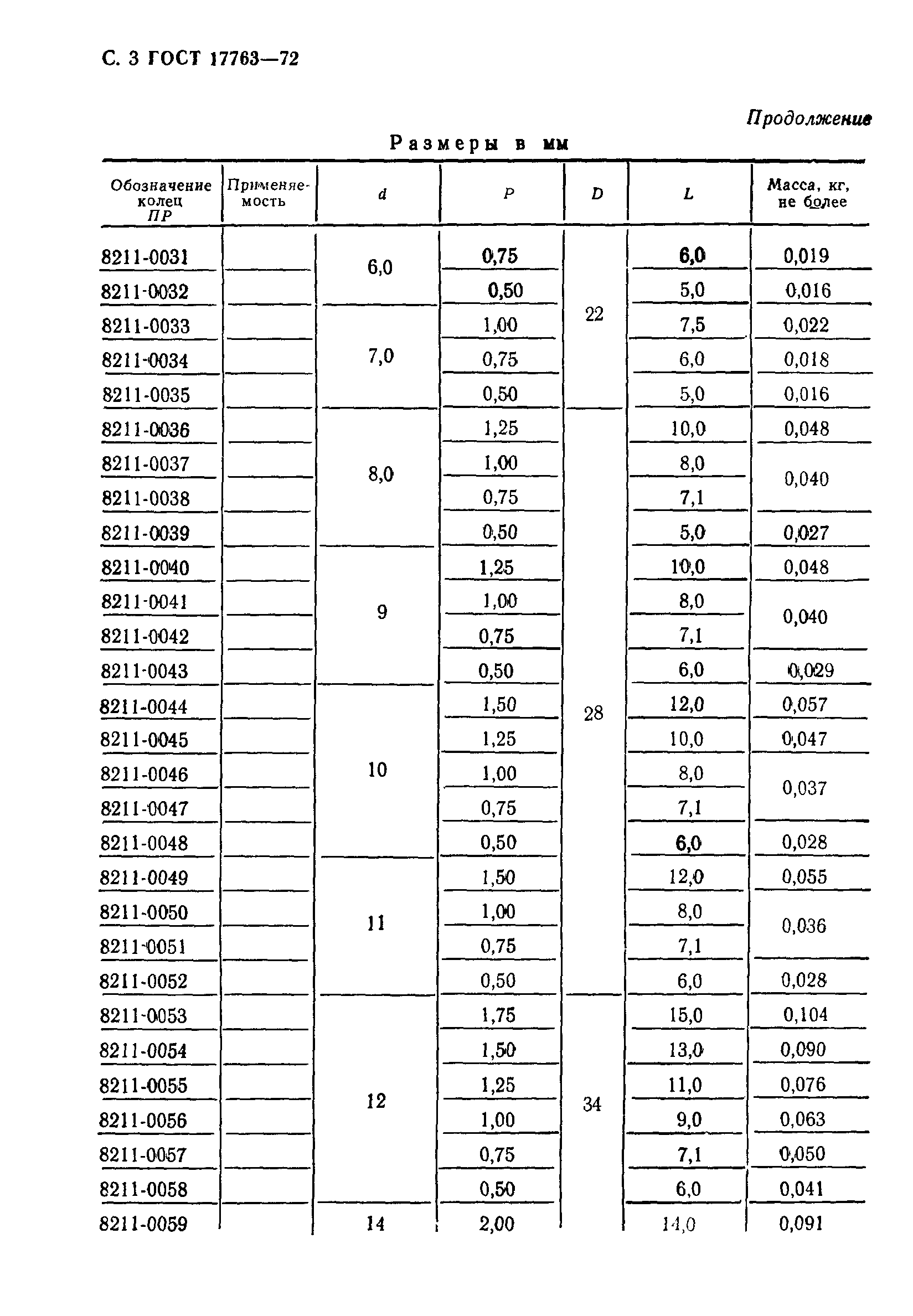 ГОСТ 17763-72