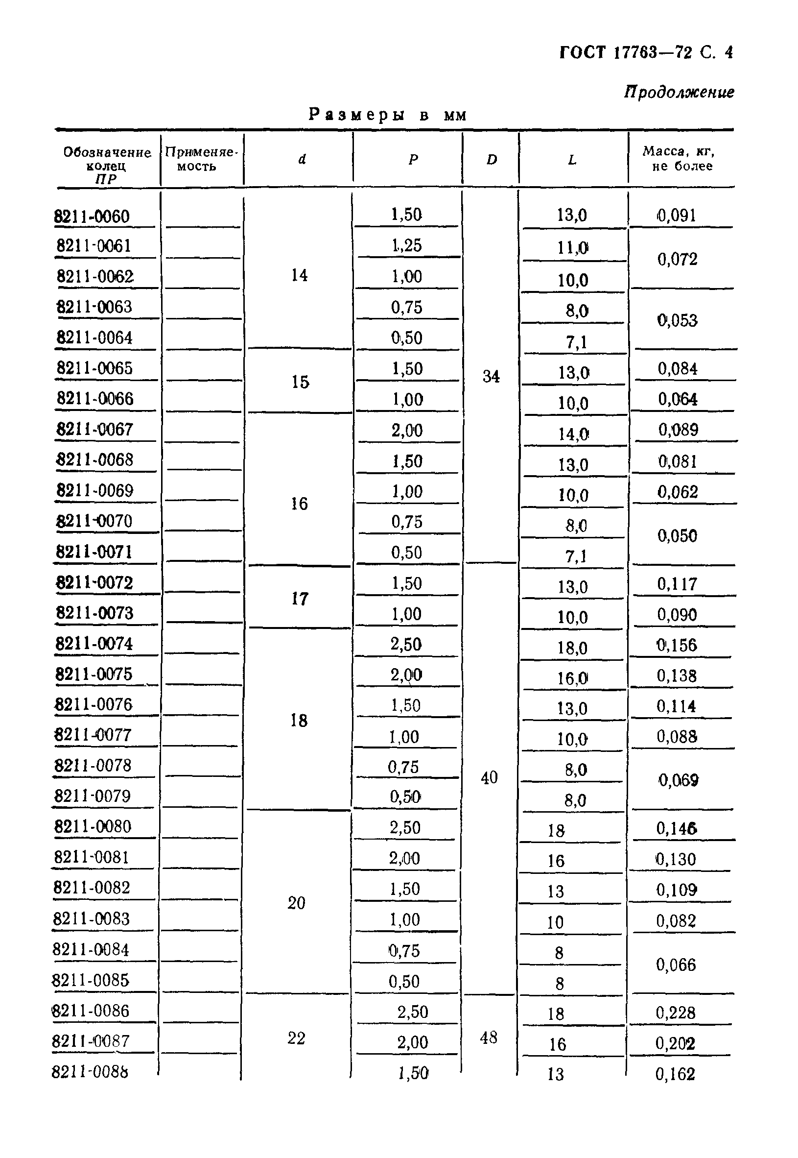 ГОСТ 17763-72