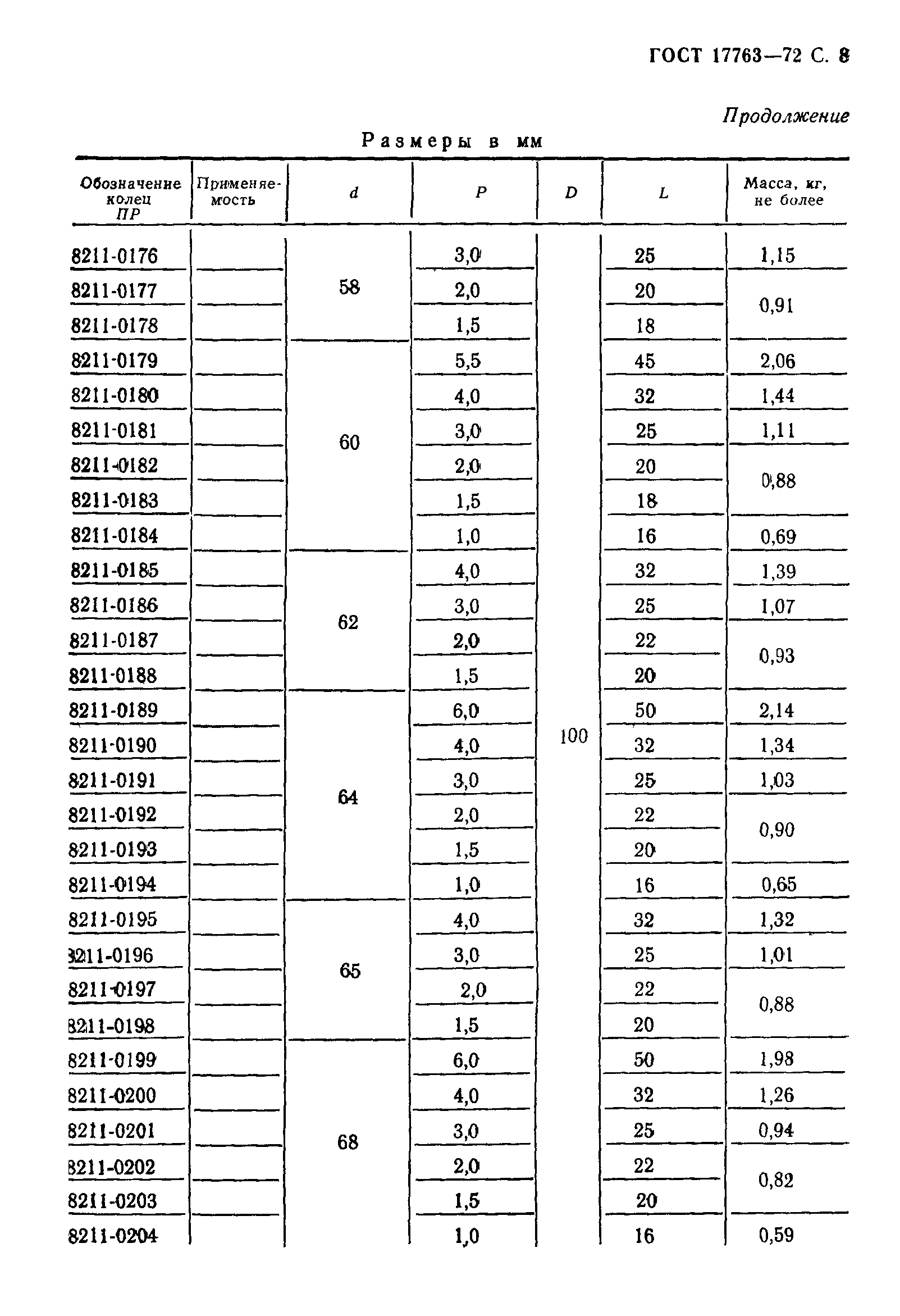 ГОСТ 17763-72