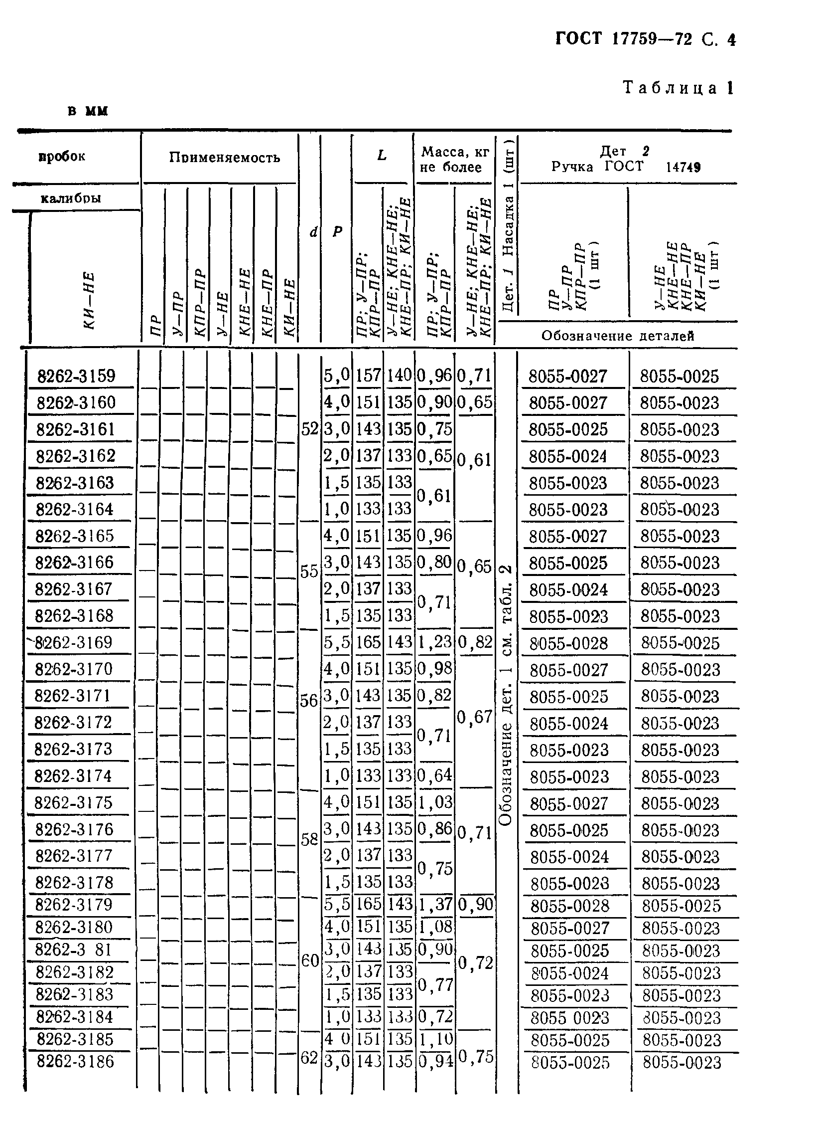 ГОСТ 17759-72