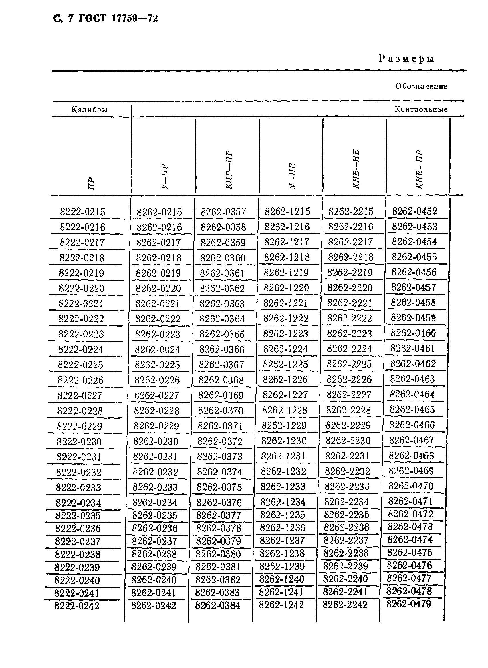 ГОСТ 17759-72