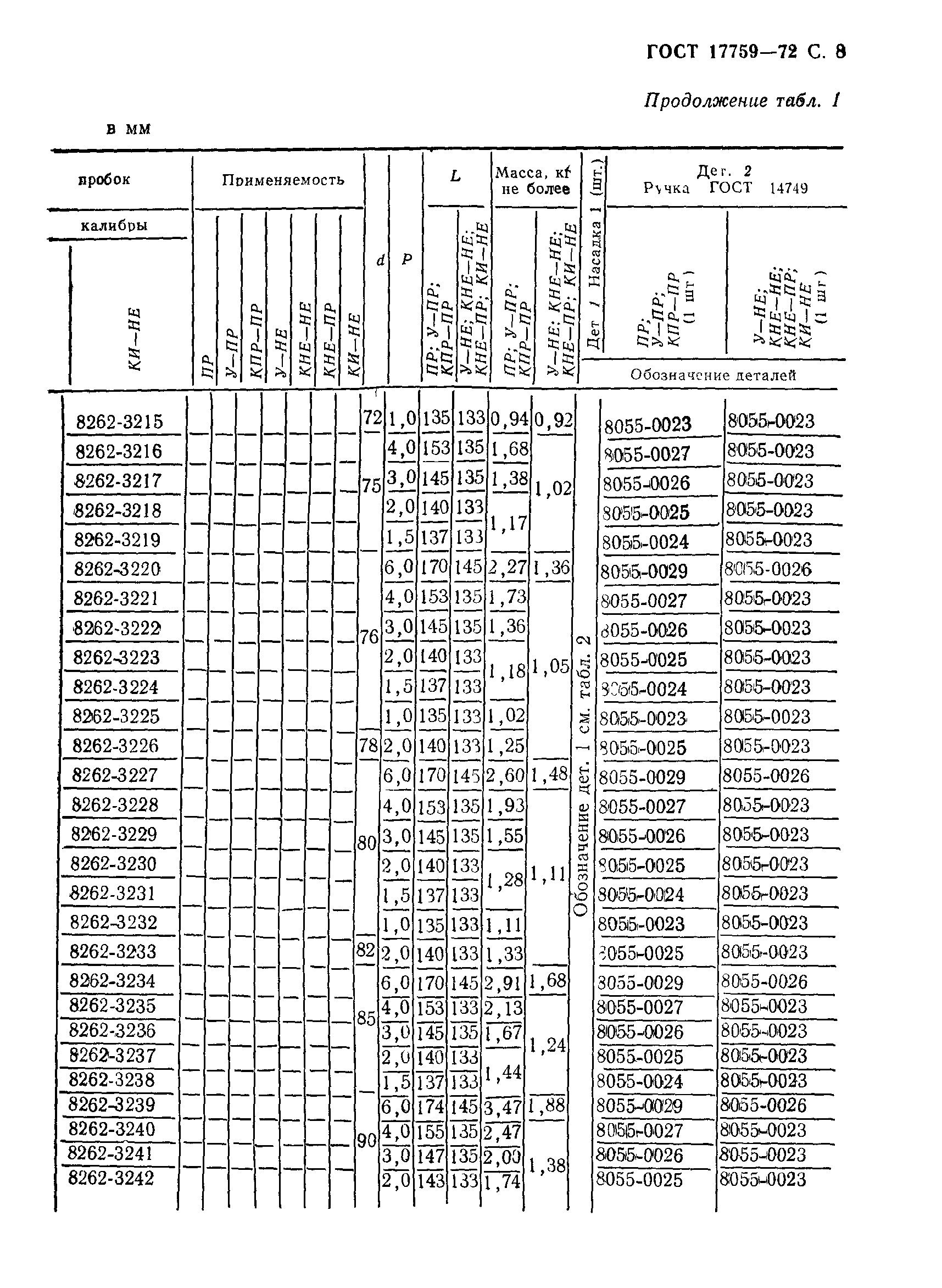 ГОСТ 17759-72