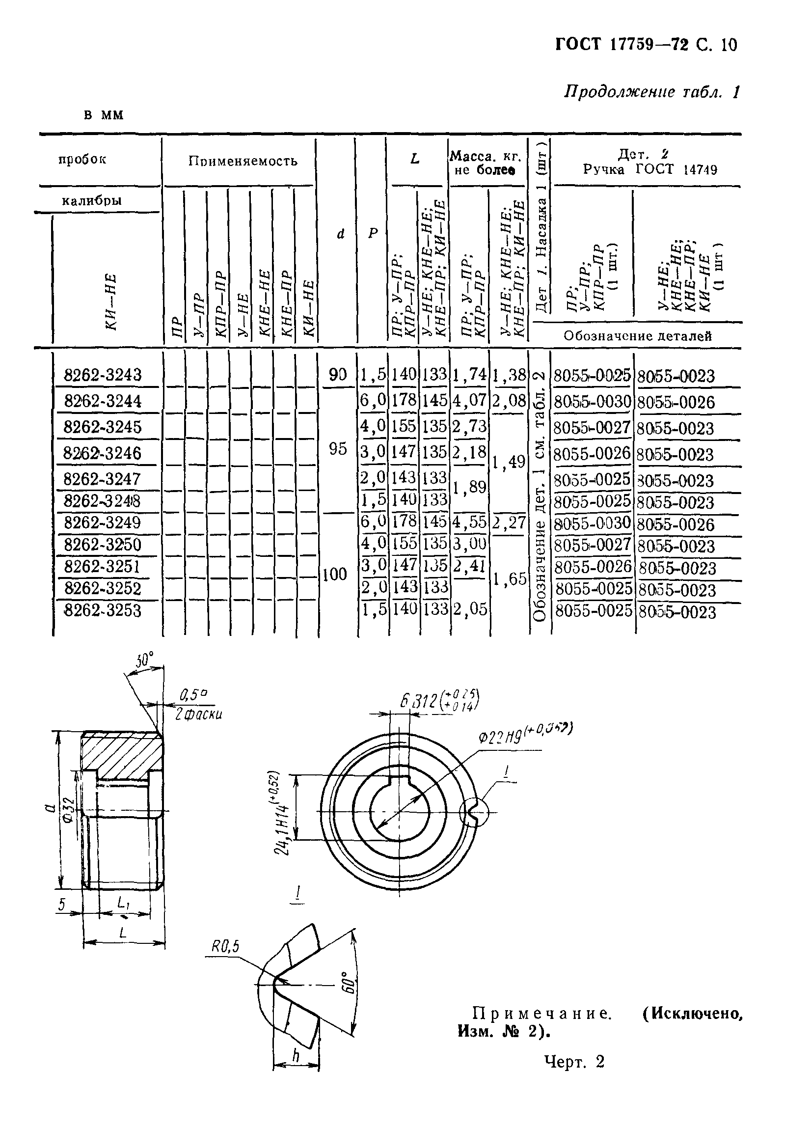 ГОСТ 17759-72