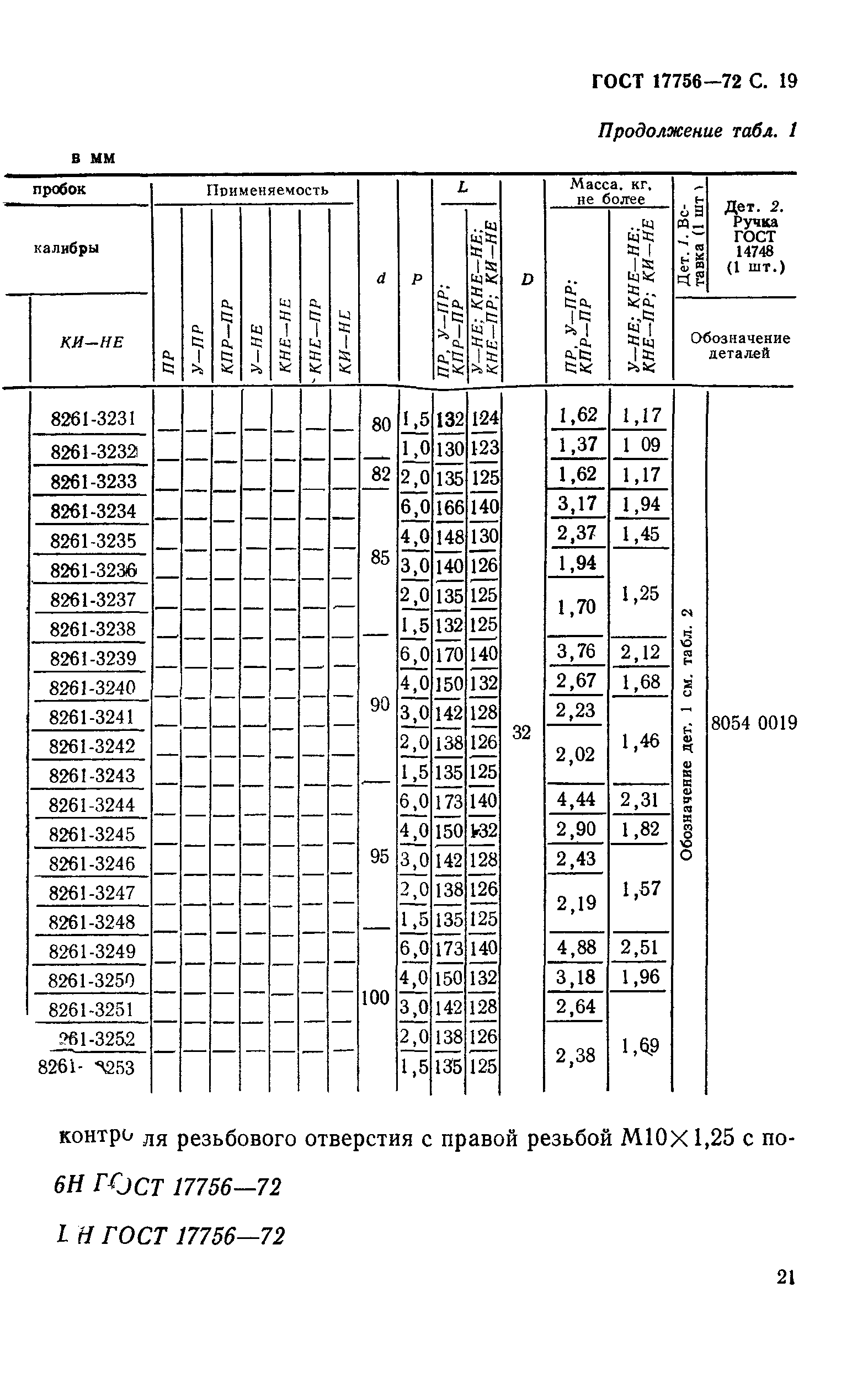 ГОСТ 17756-72