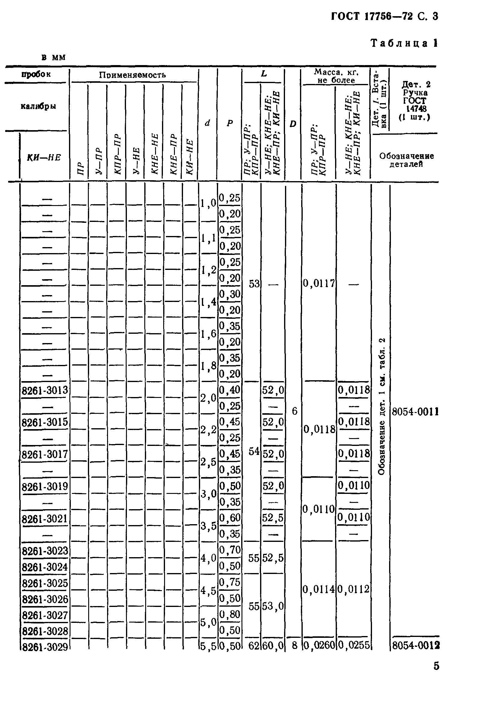 ГОСТ 17756-72