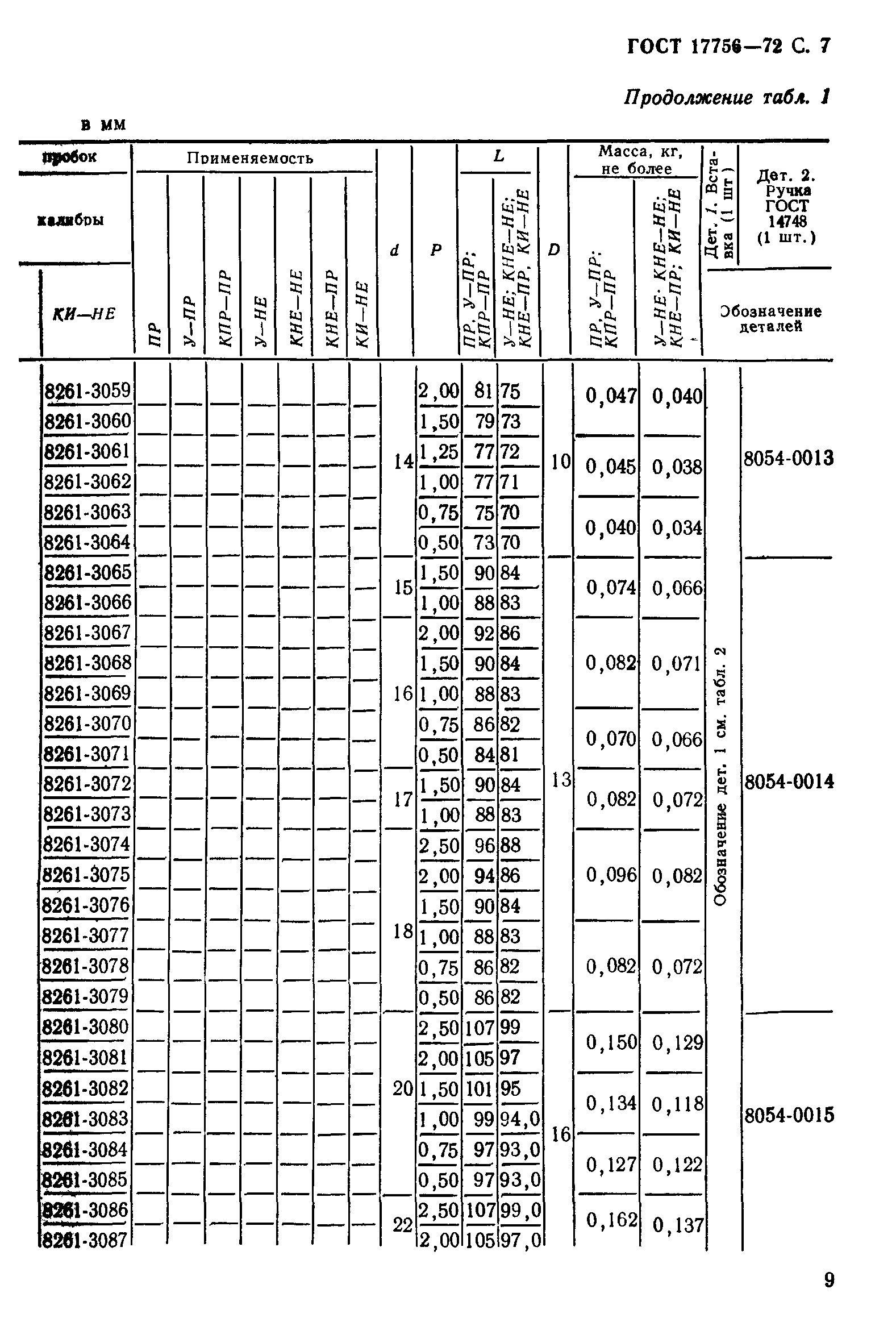 ГОСТ 17756-72