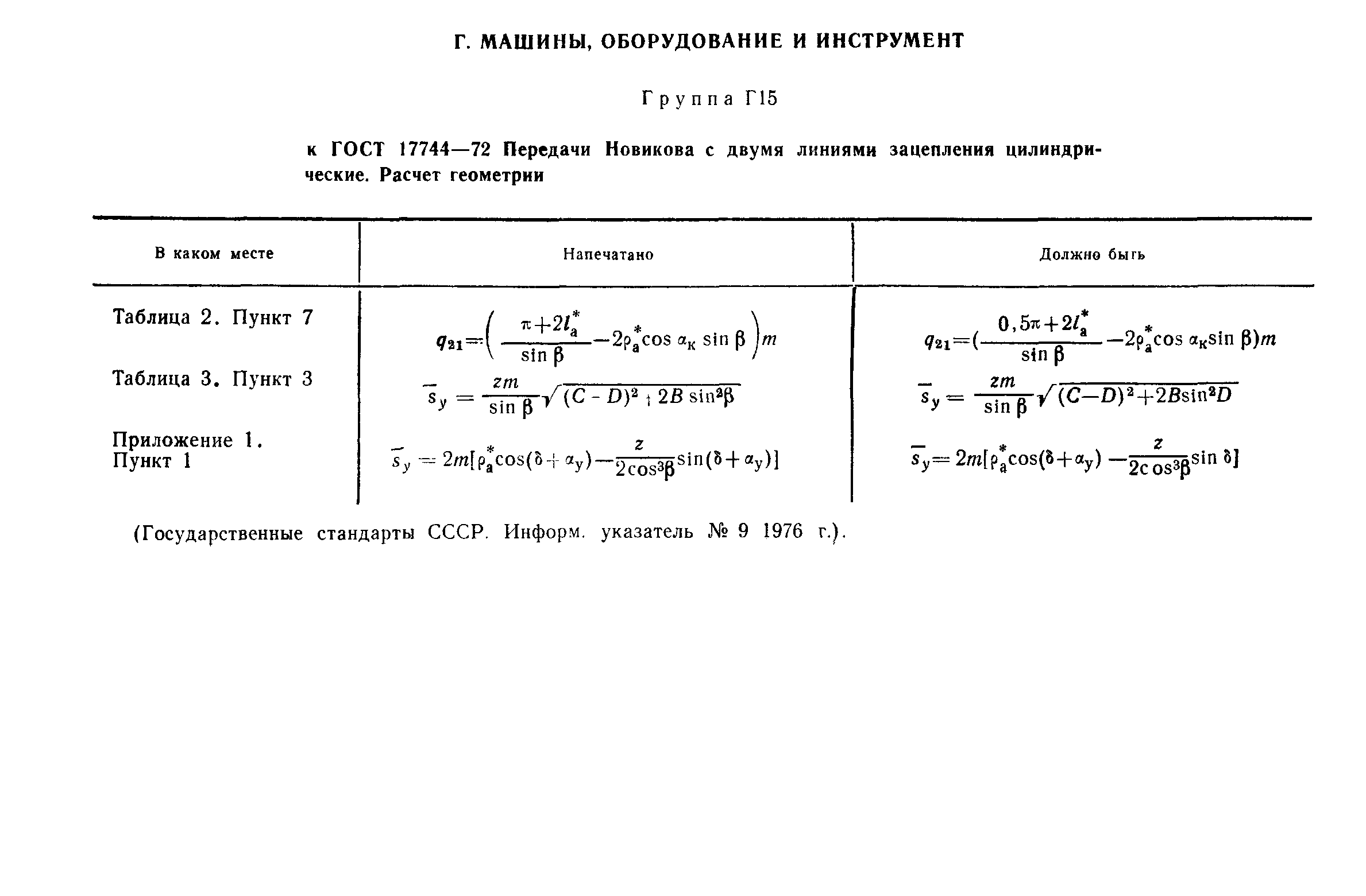 ГОСТ 17744-72