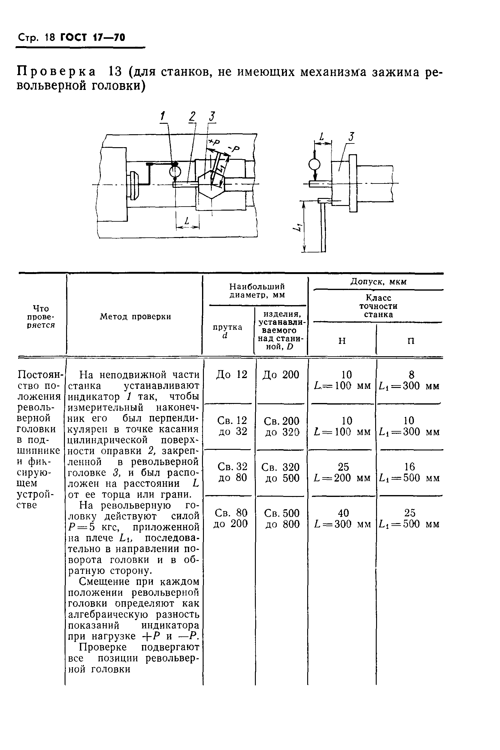 ГОСТ 17-70