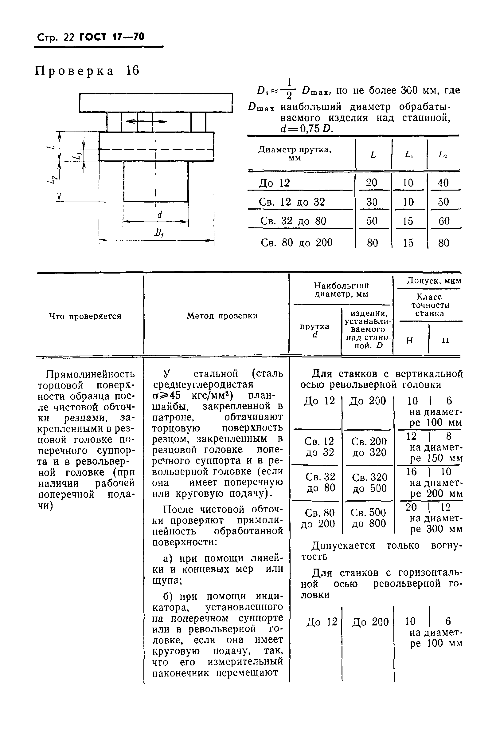 ГОСТ 17-70