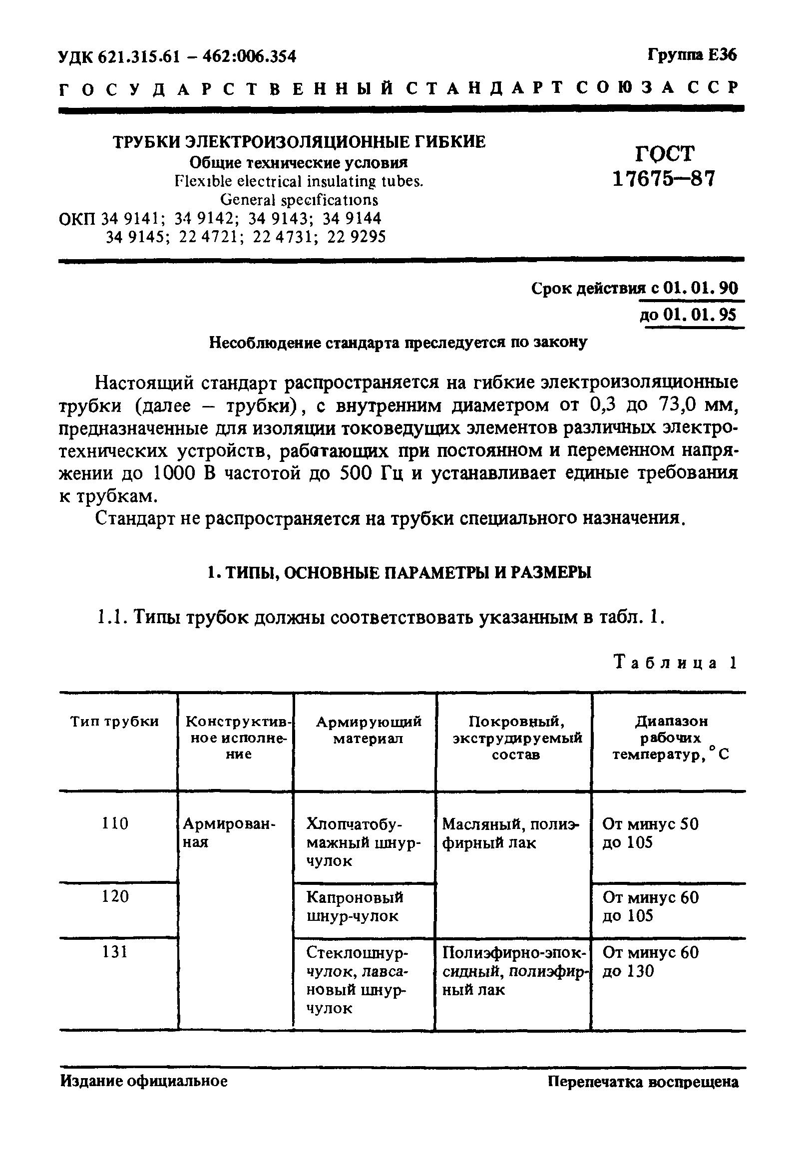 ГОСТ 17675-87