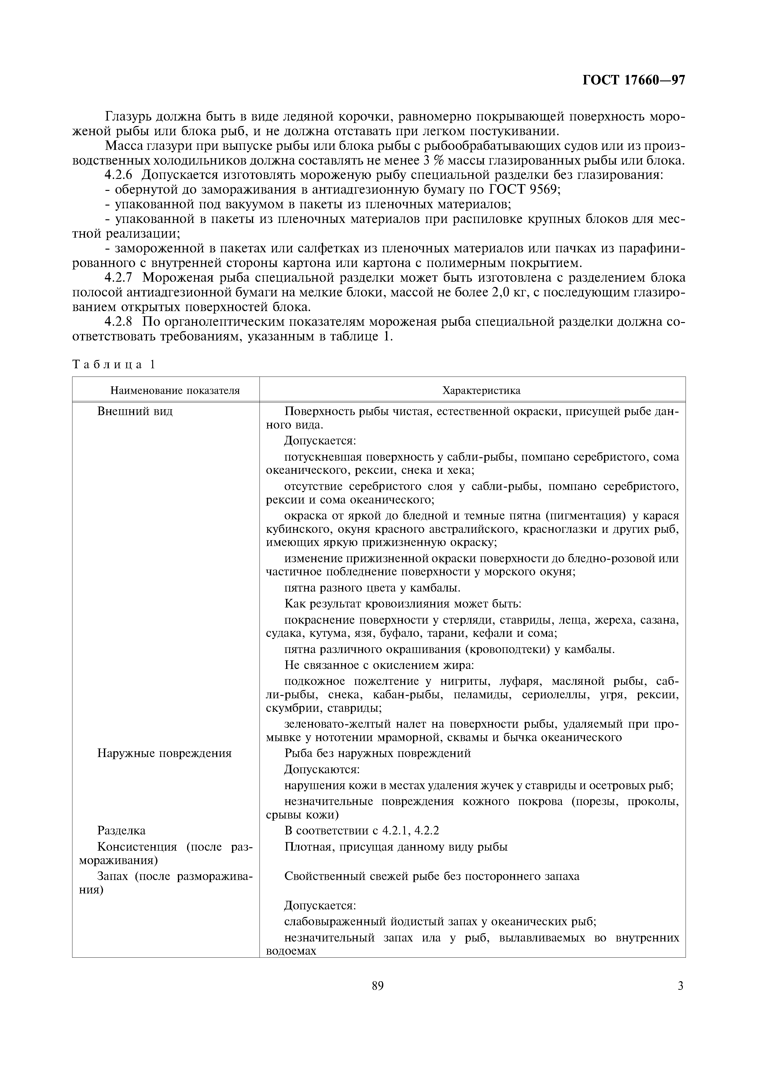 ГОСТ 17660-97