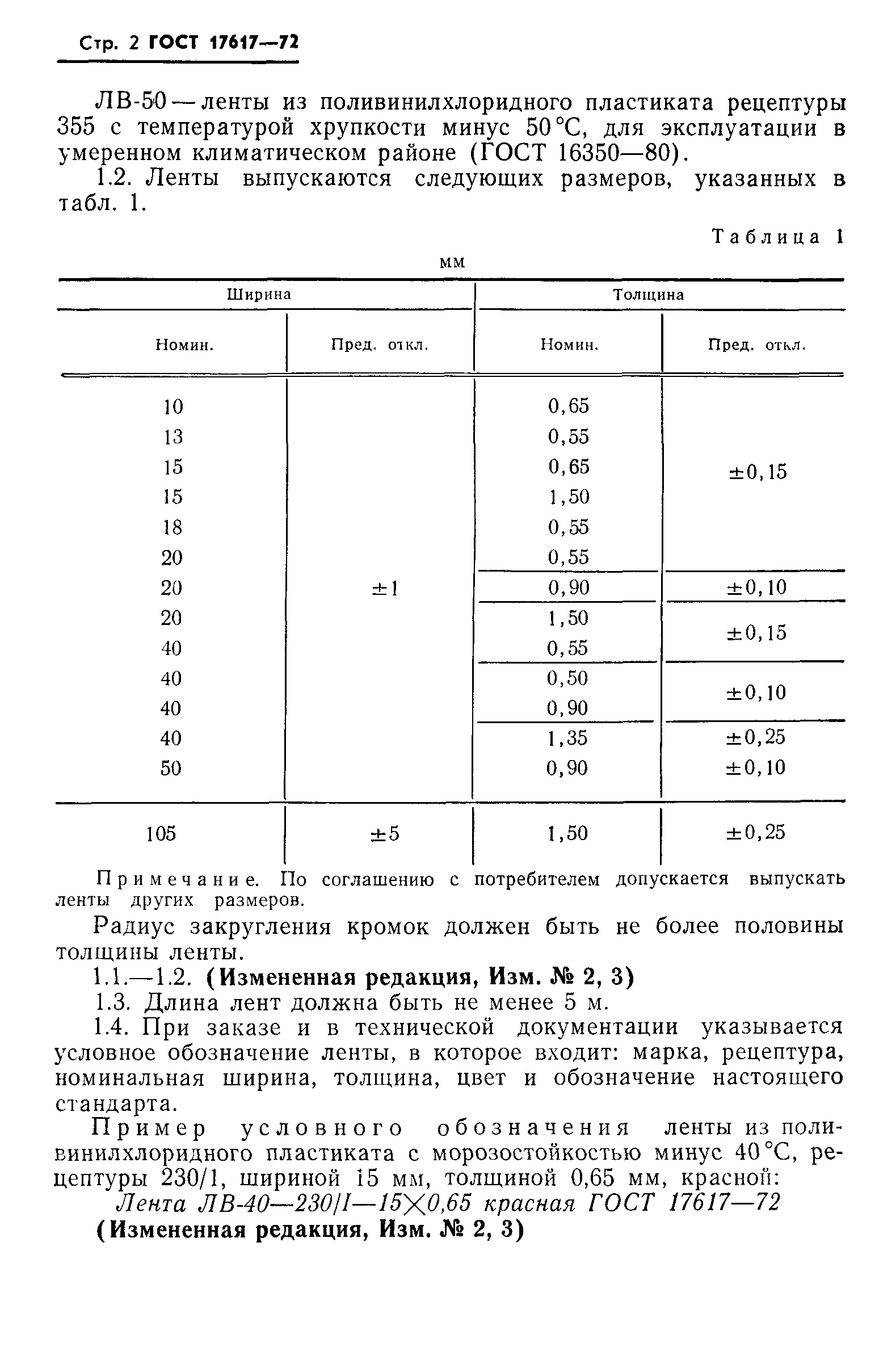 ГОСТ 17617-72