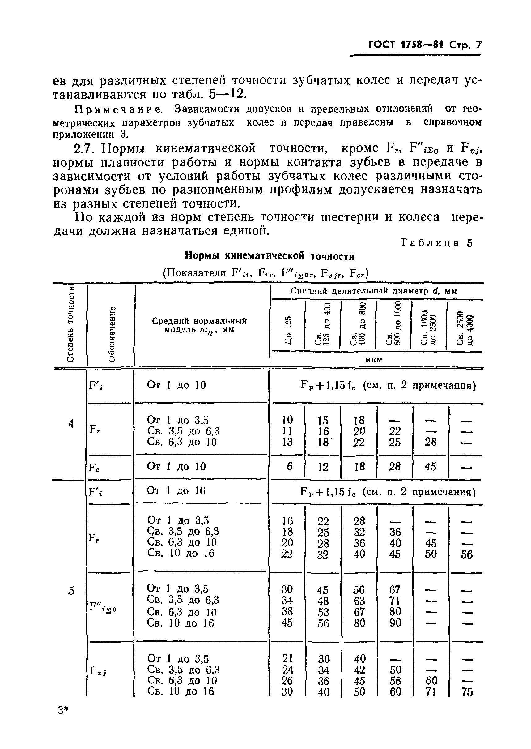 ГОСТ 1758-81