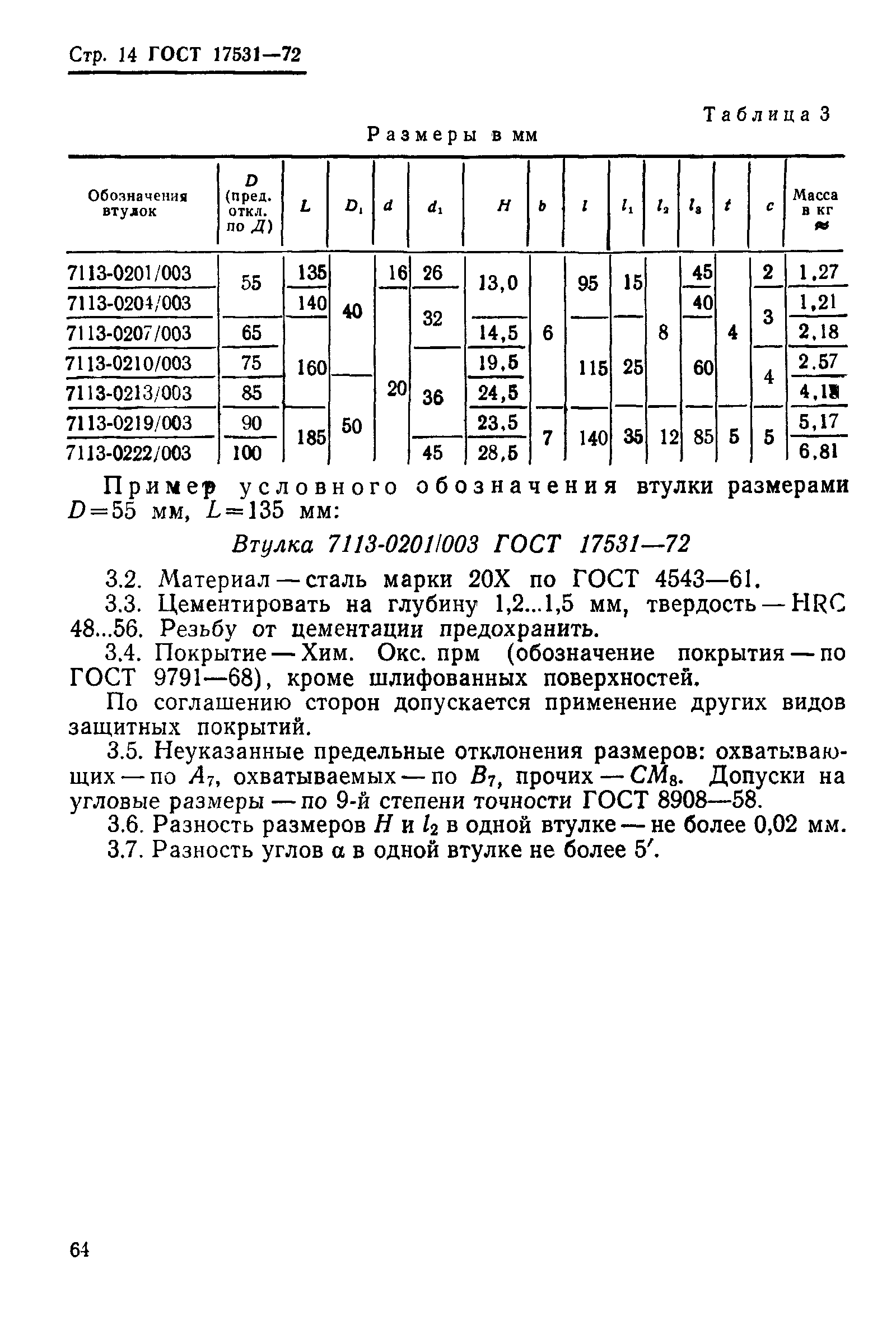 ГОСТ 17531-72