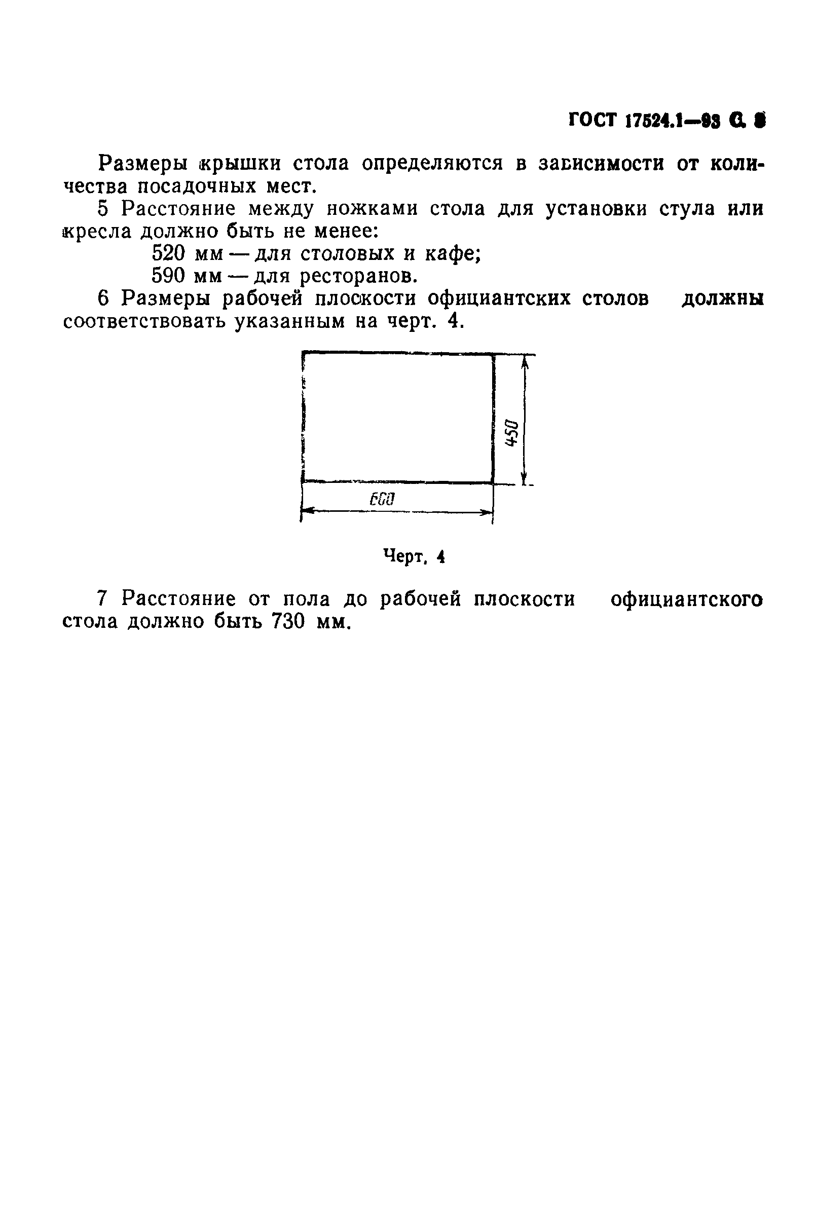 ГОСТ 17524.1-93