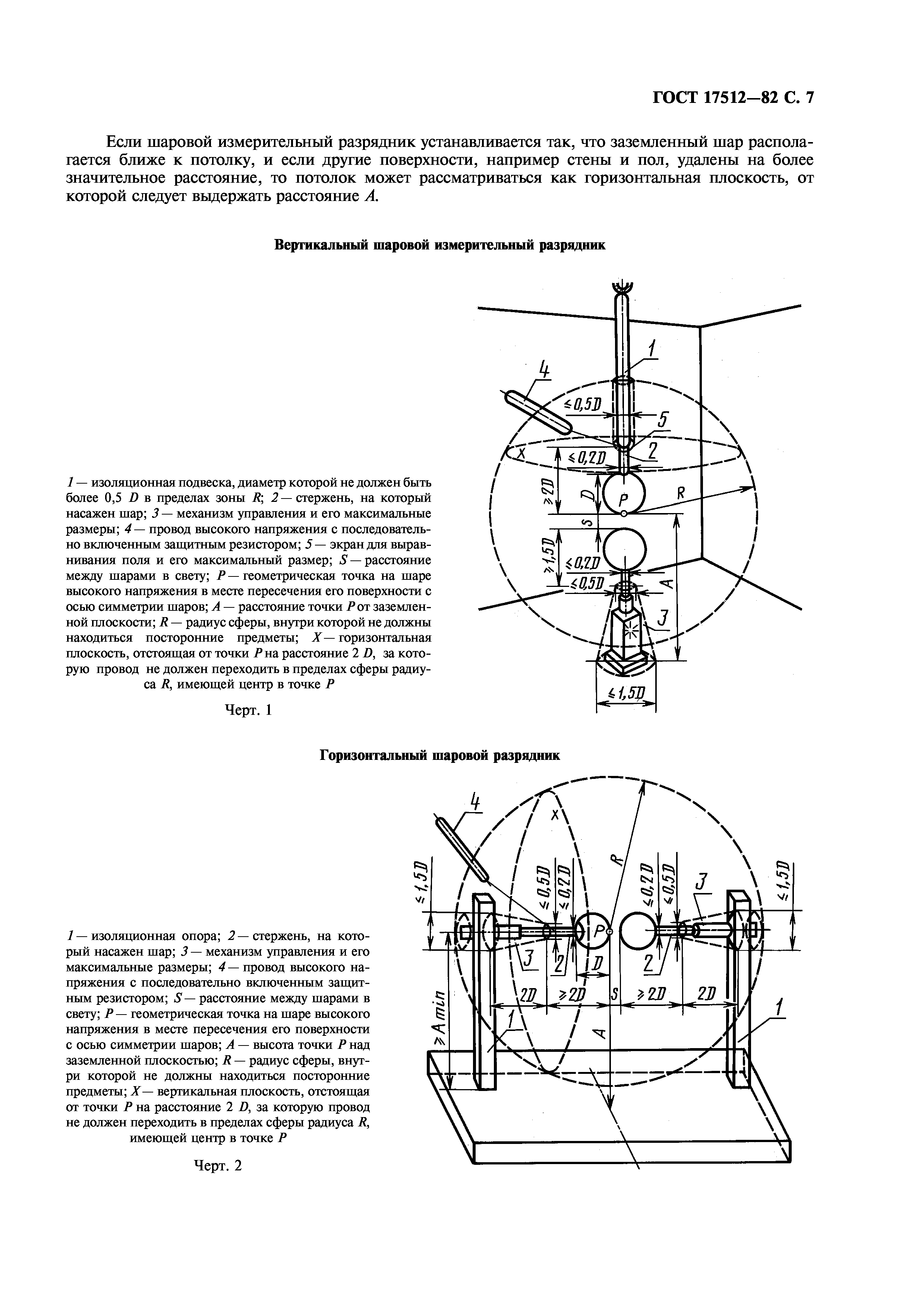 ГОСТ 17512-82