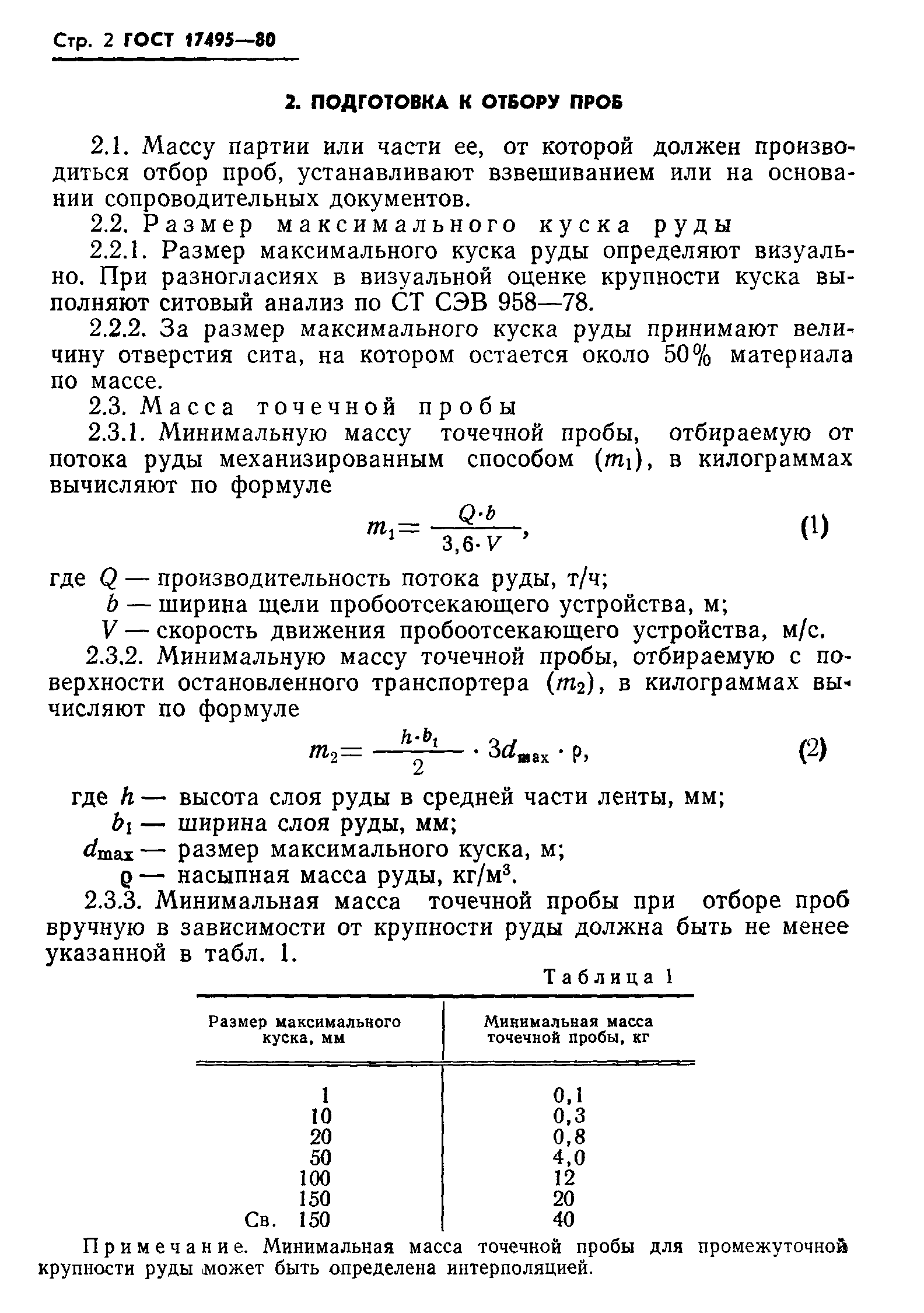 ГОСТ 17495-80