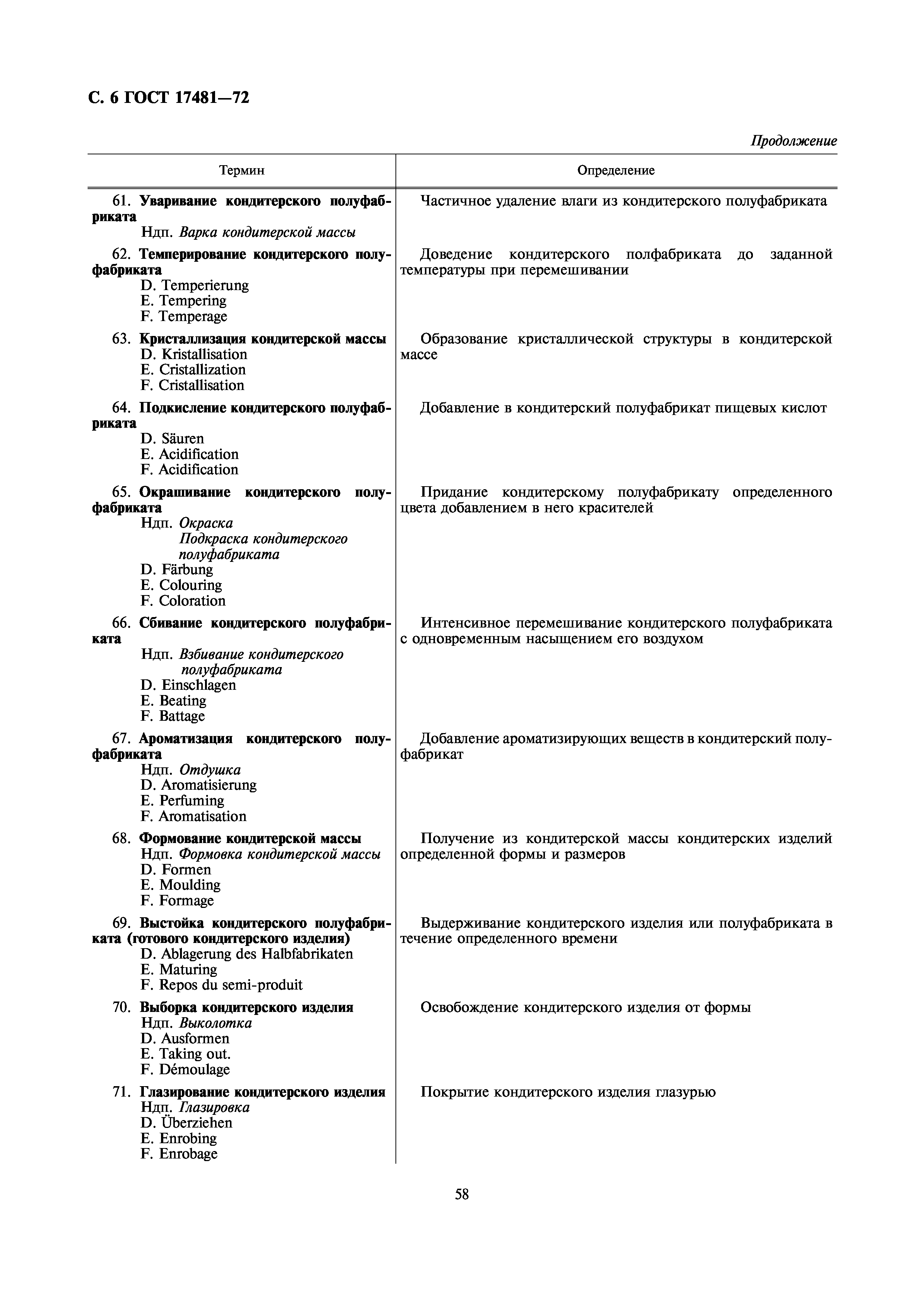 ГОСТ 17481-72